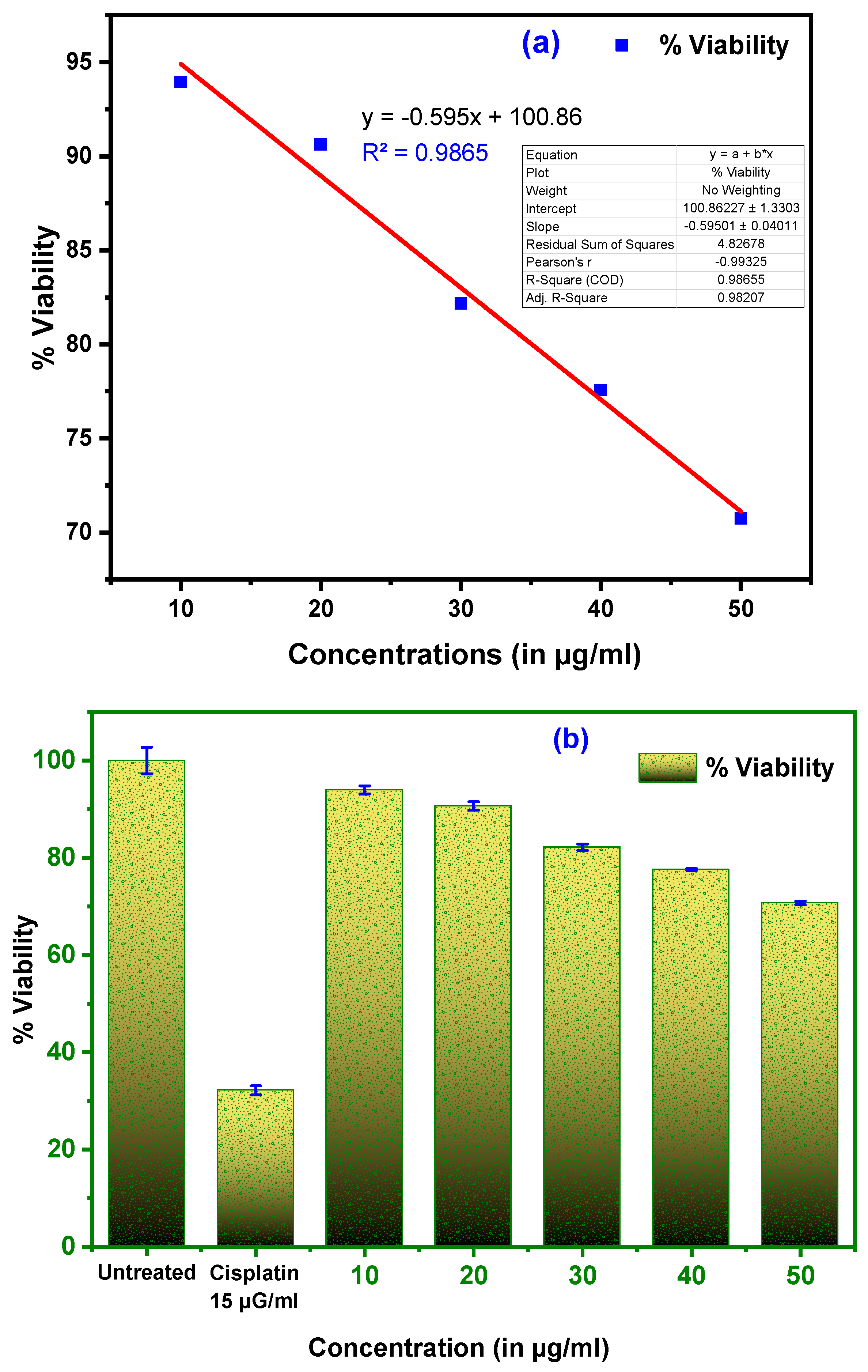 Coatings 11 01215 g010 550