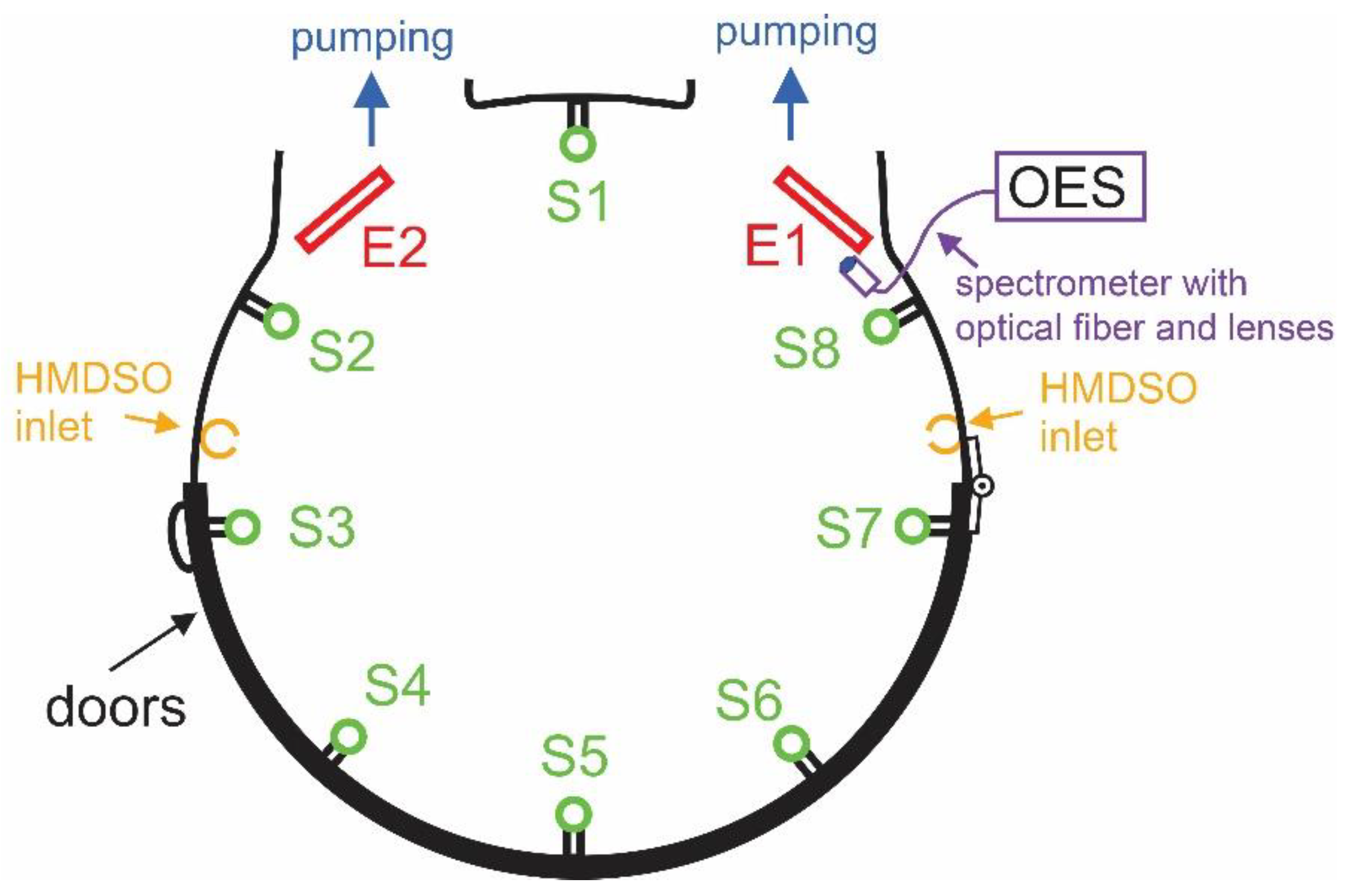 Coatings 11 01218 g001 550