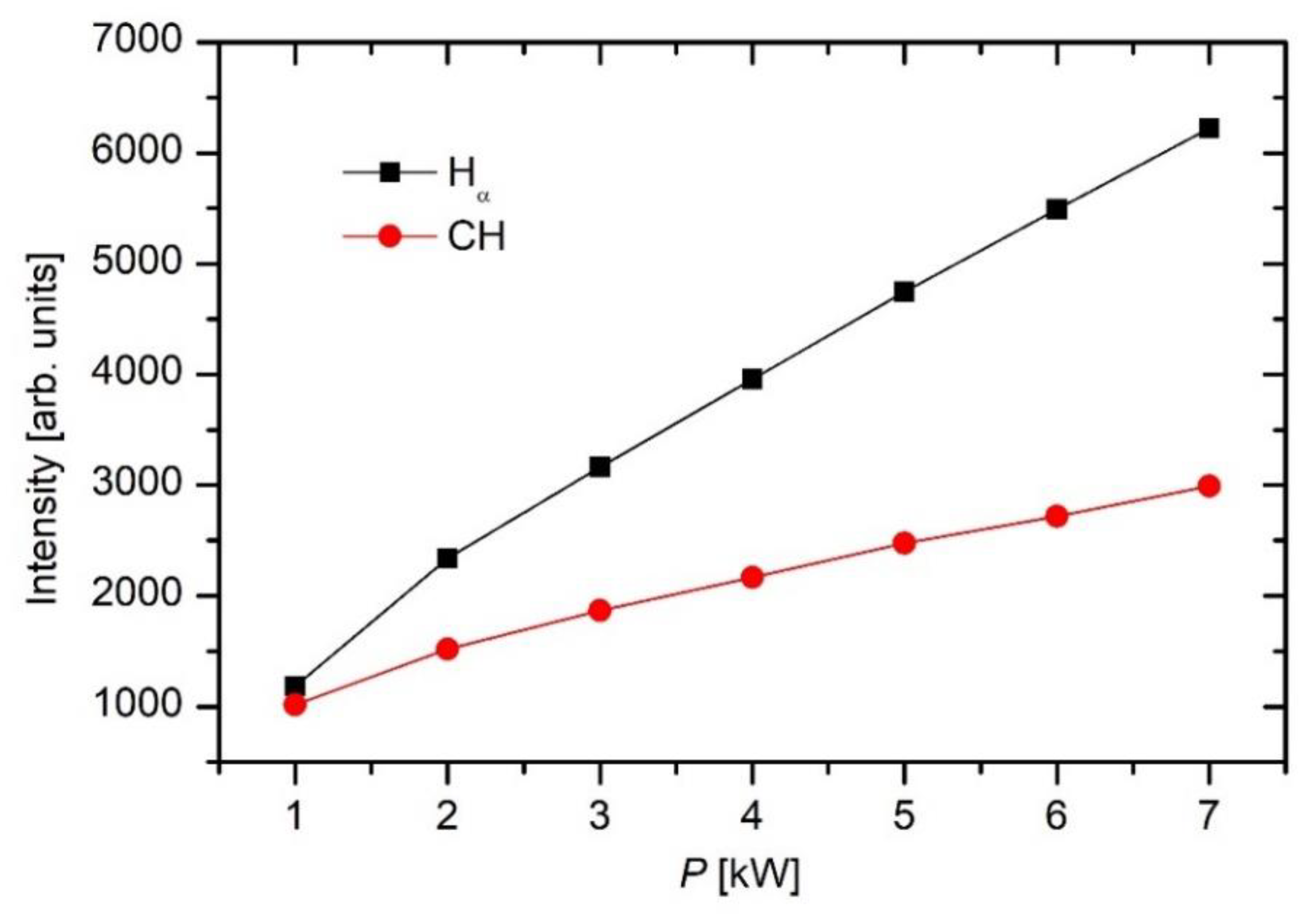 Coatings 11 01218 g004 550