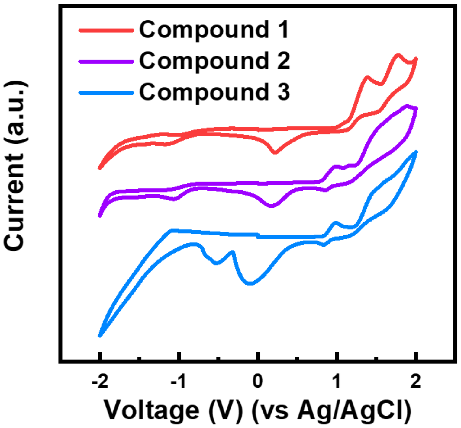 Coatings 11 01222 g003