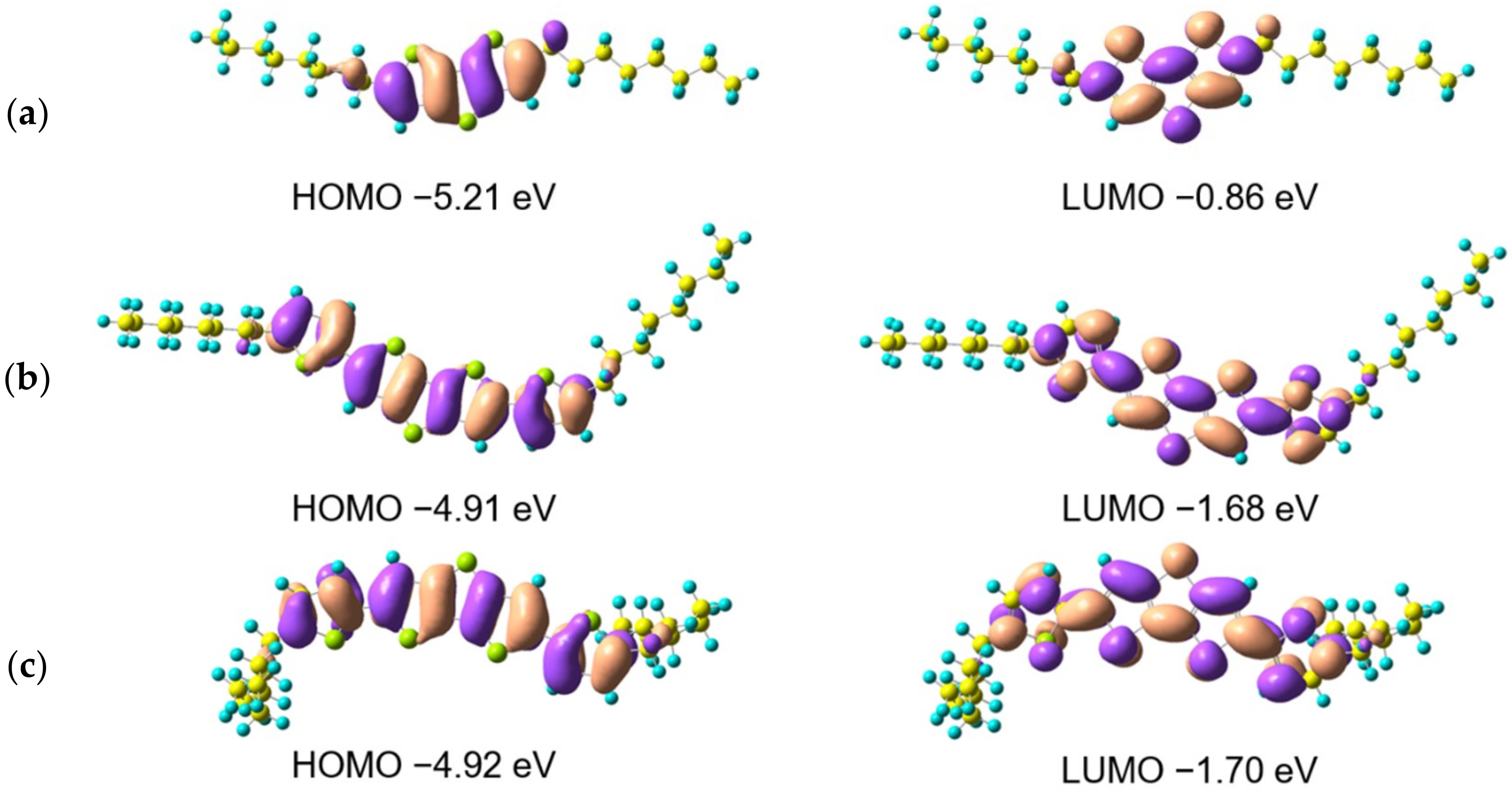 Coatings 11 01222 g004