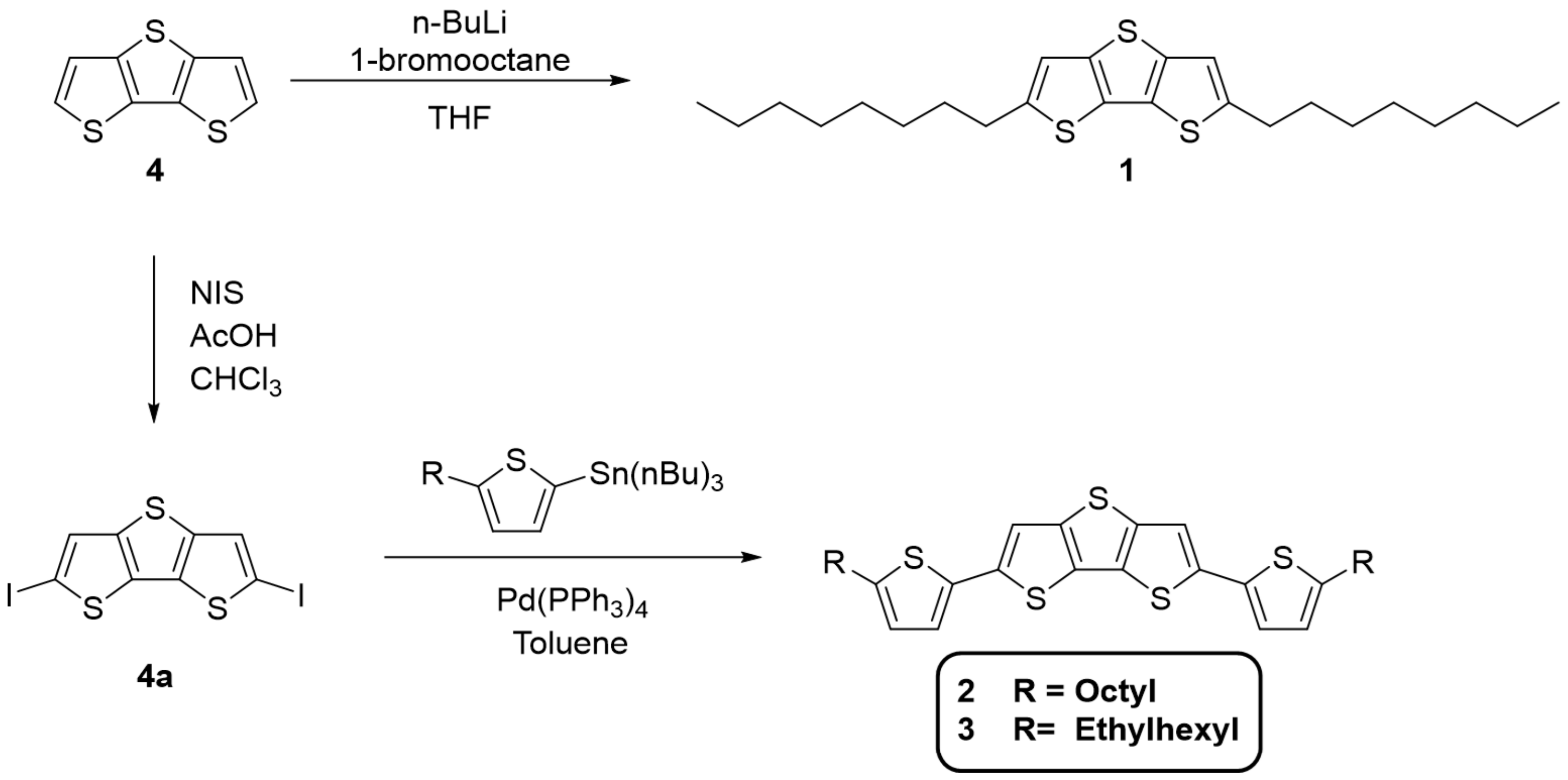 Coatings 11 01222 sch001