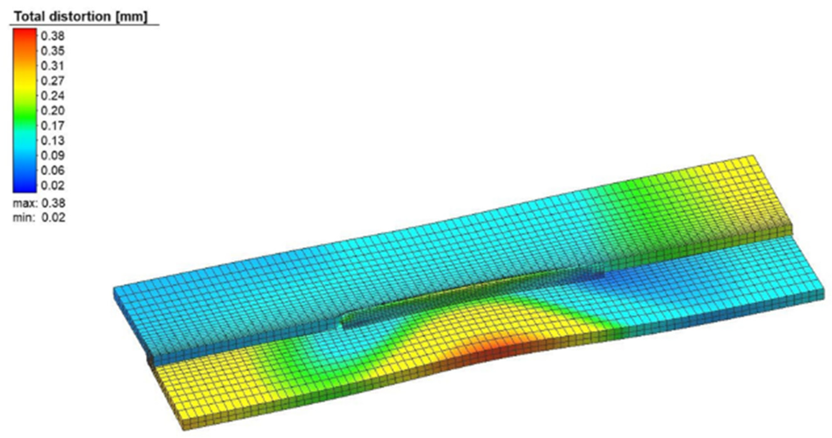 Coatings 11 01227 g010 550
