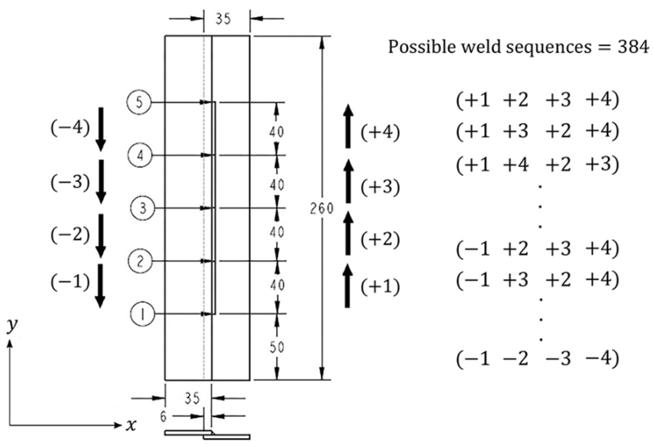 Coatings 11 01227 g011 550
