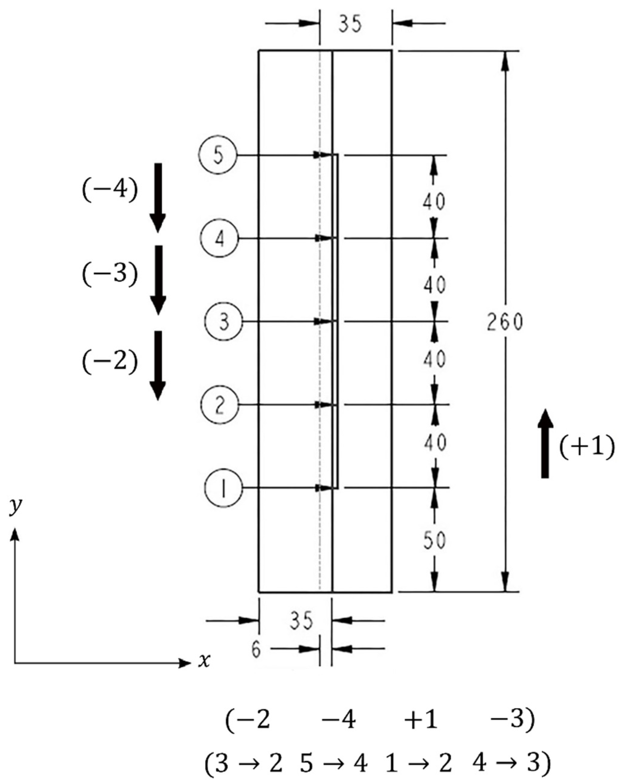 Coatings 11 01227 g012 550