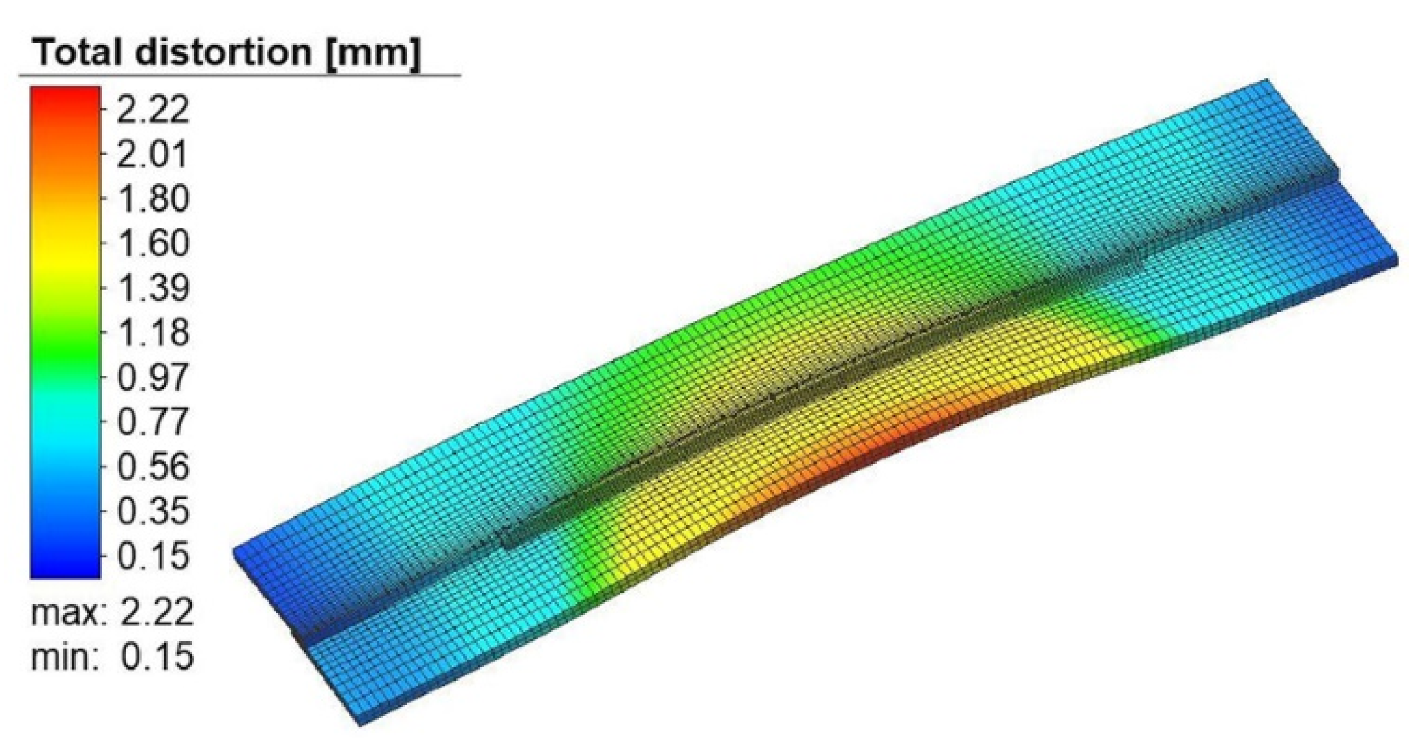 Coatings 11 01227 g014 550