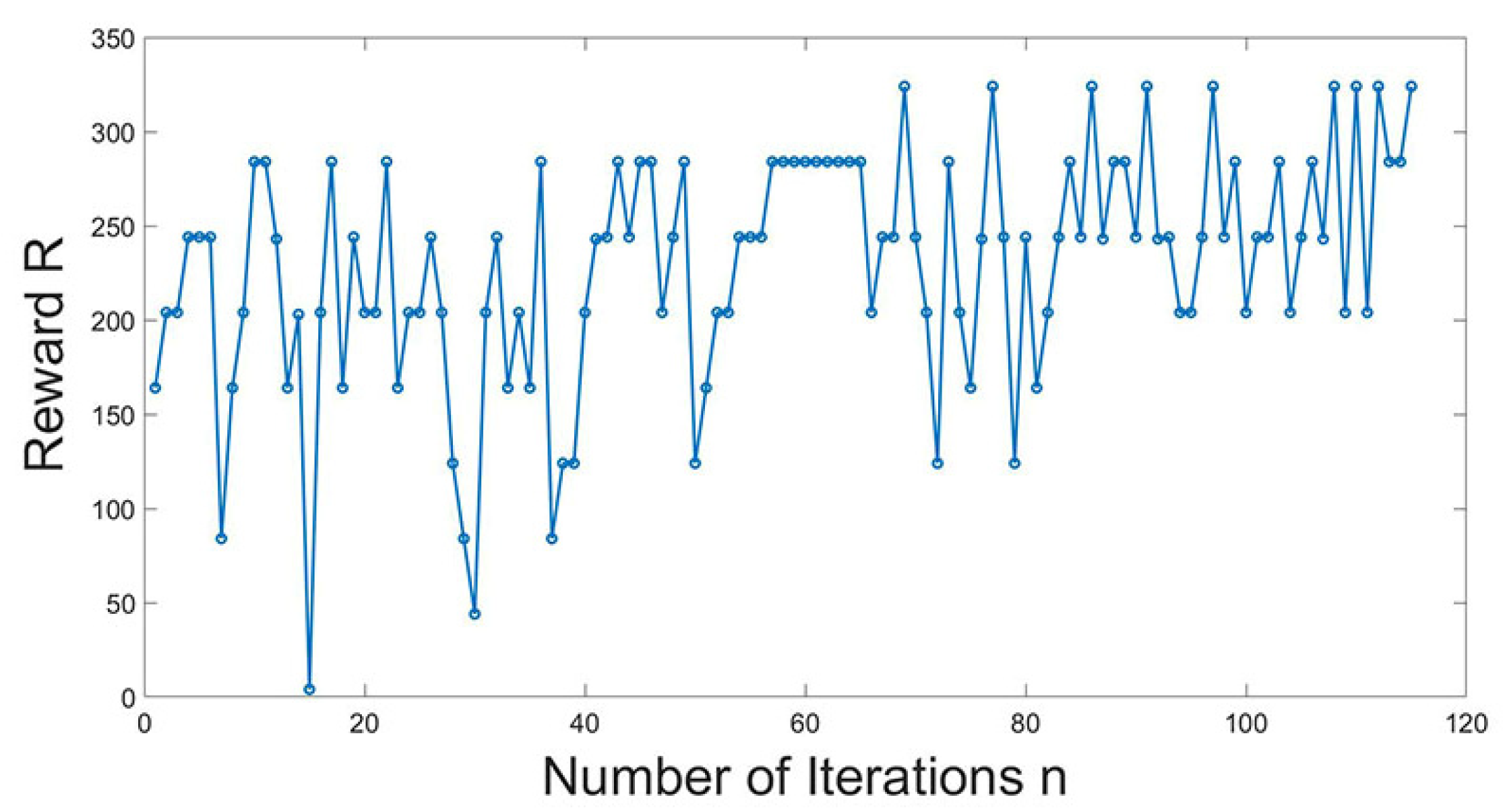 Coatings 11 01227 g015 550
