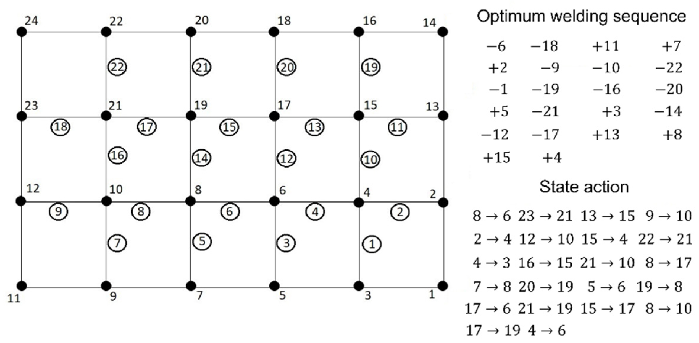 Coatings 11 01227 g022 550