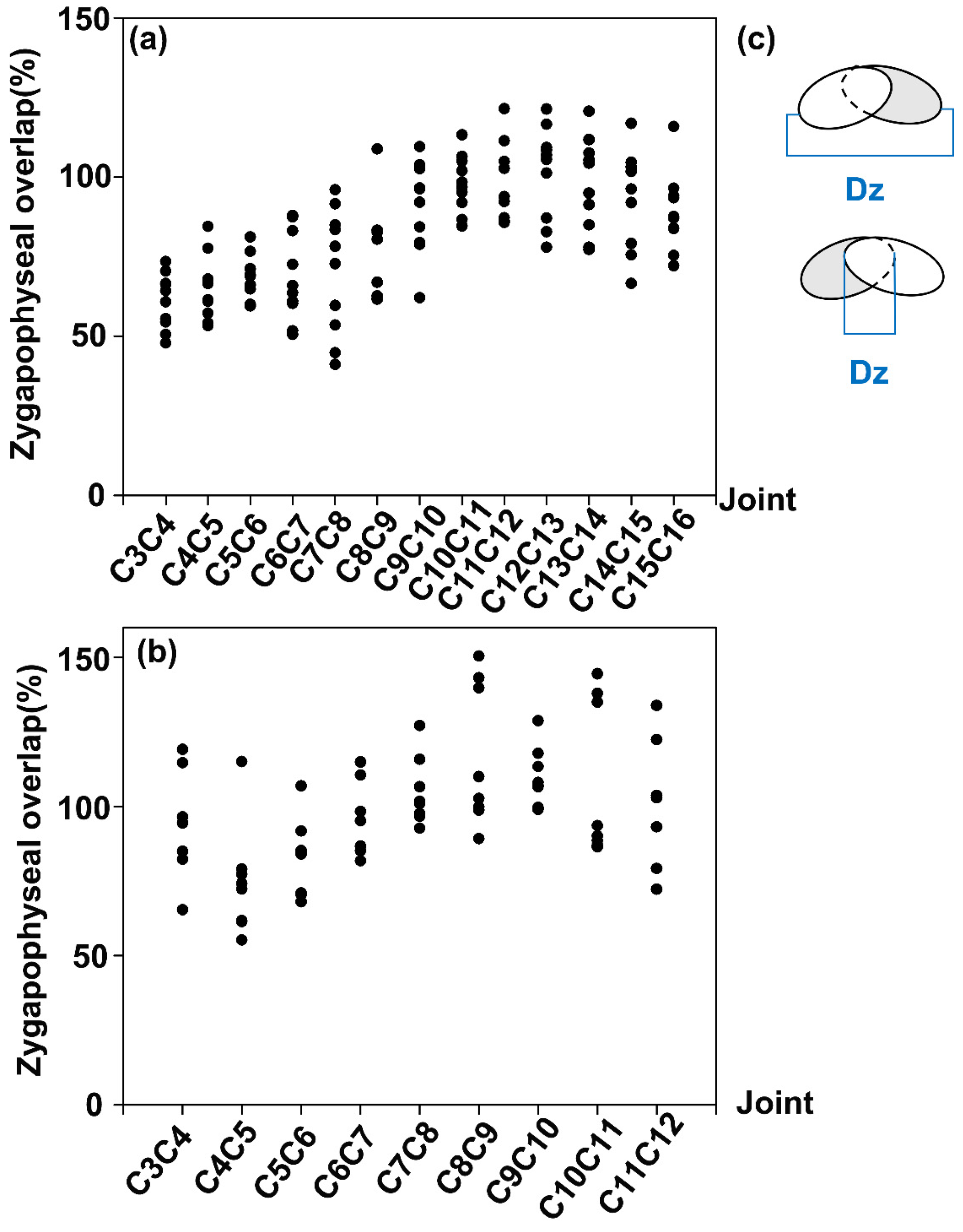 Coatings 11 01228 g005