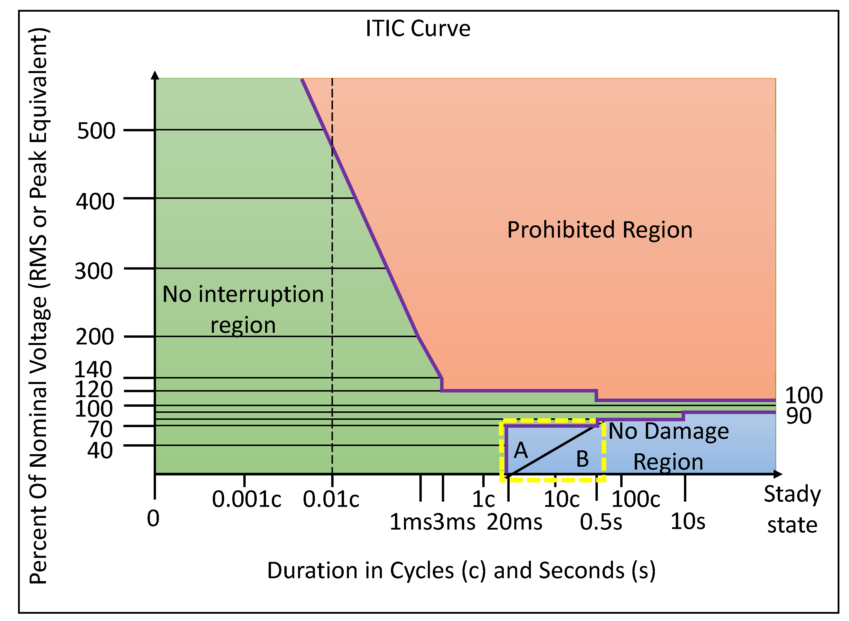 Coatings 11 01229 g001 550