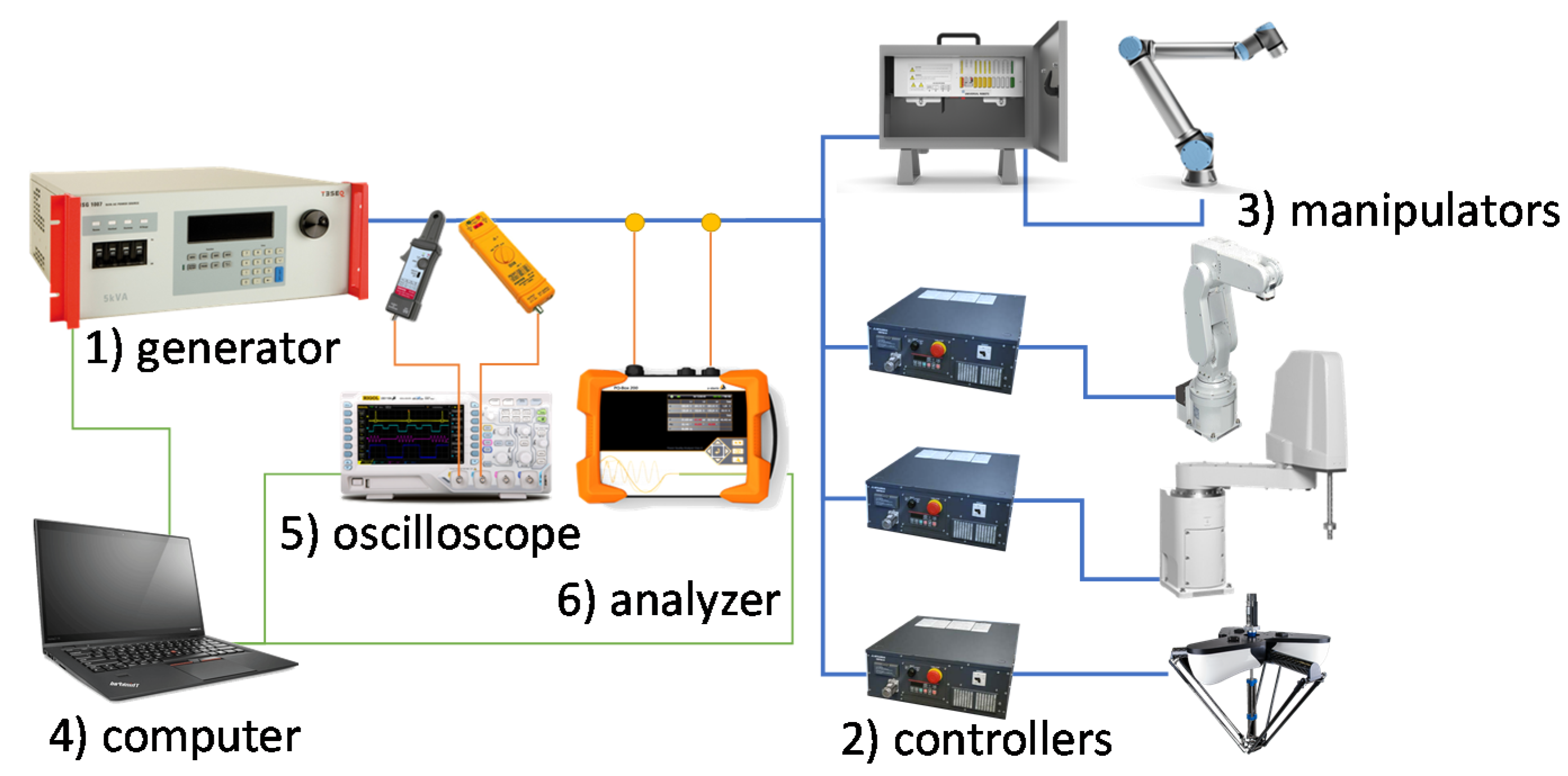 Coatings 11 01229 g002 550