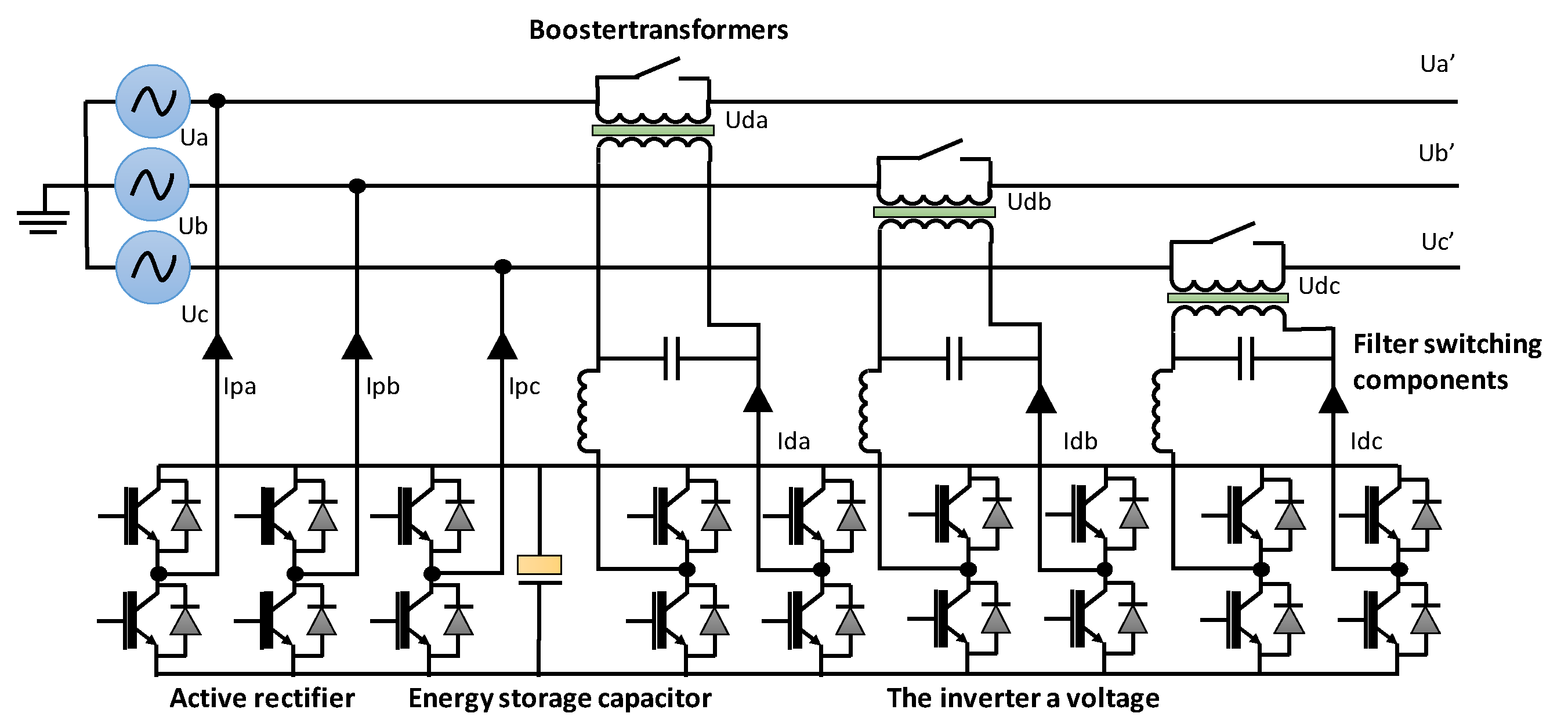 Coatings 11 01229 g003 550