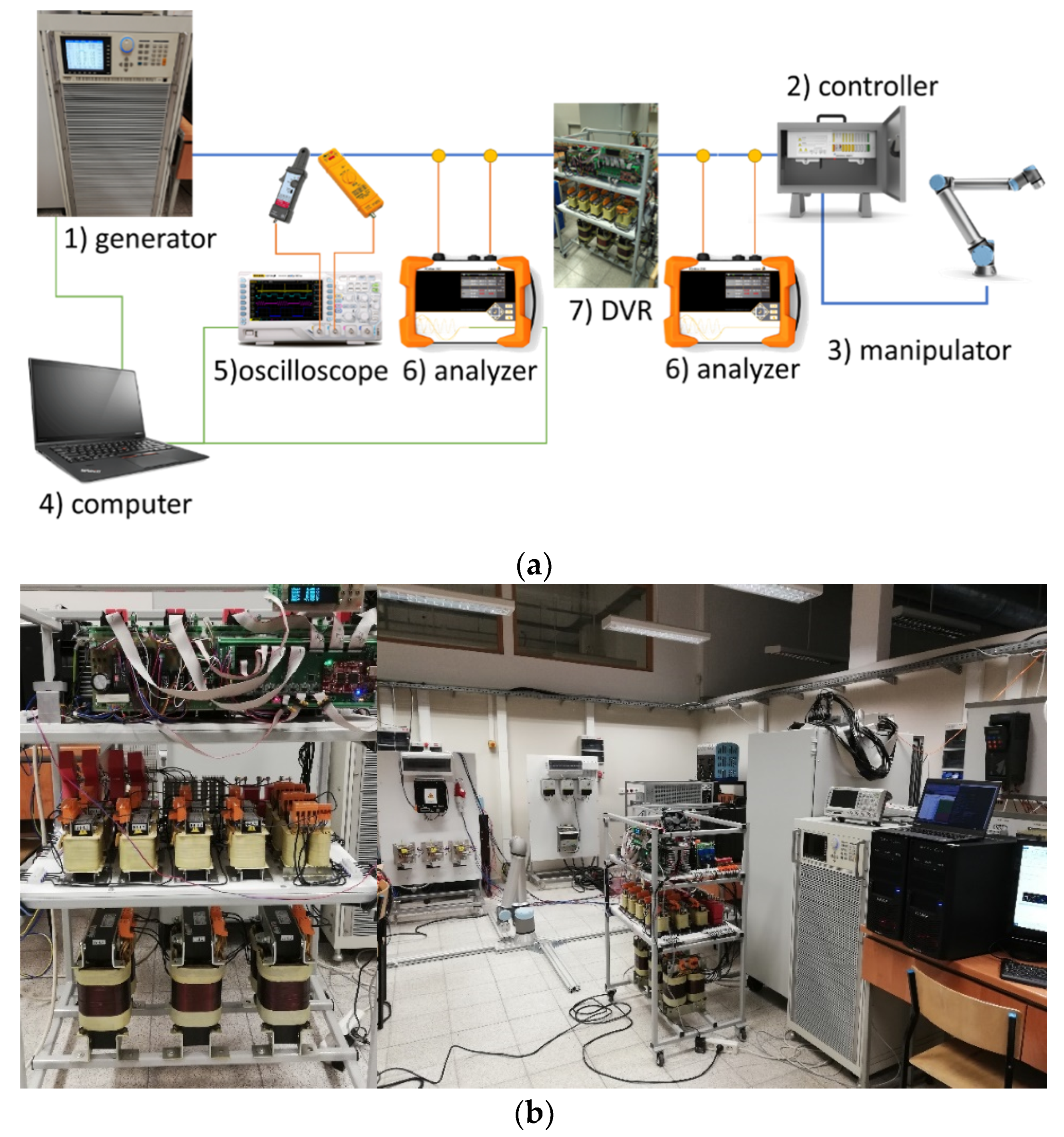 Coatings 11 01229 g004 550