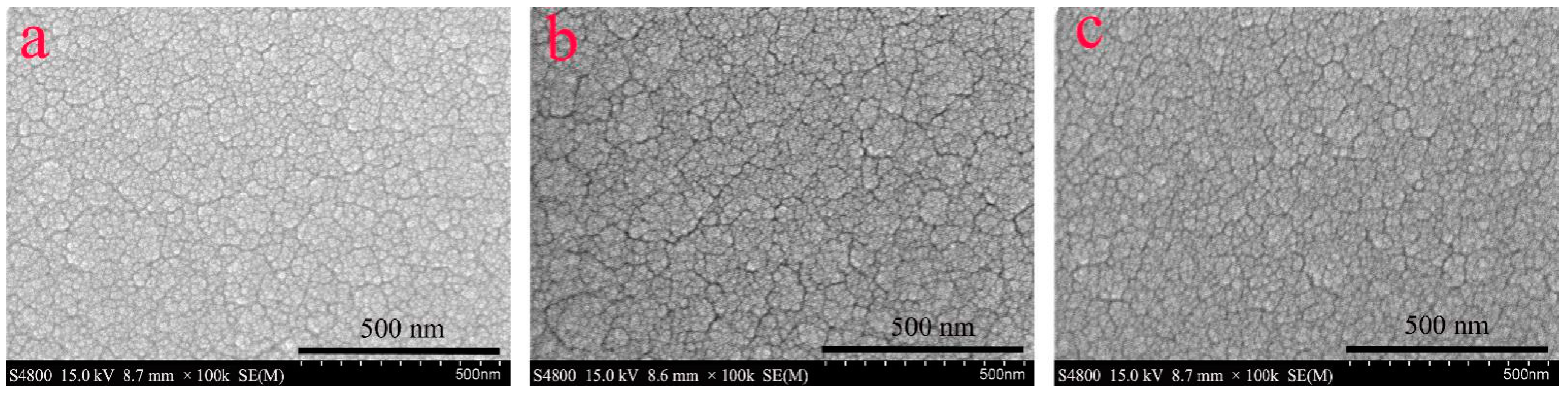 Coatings 11 01230 g002