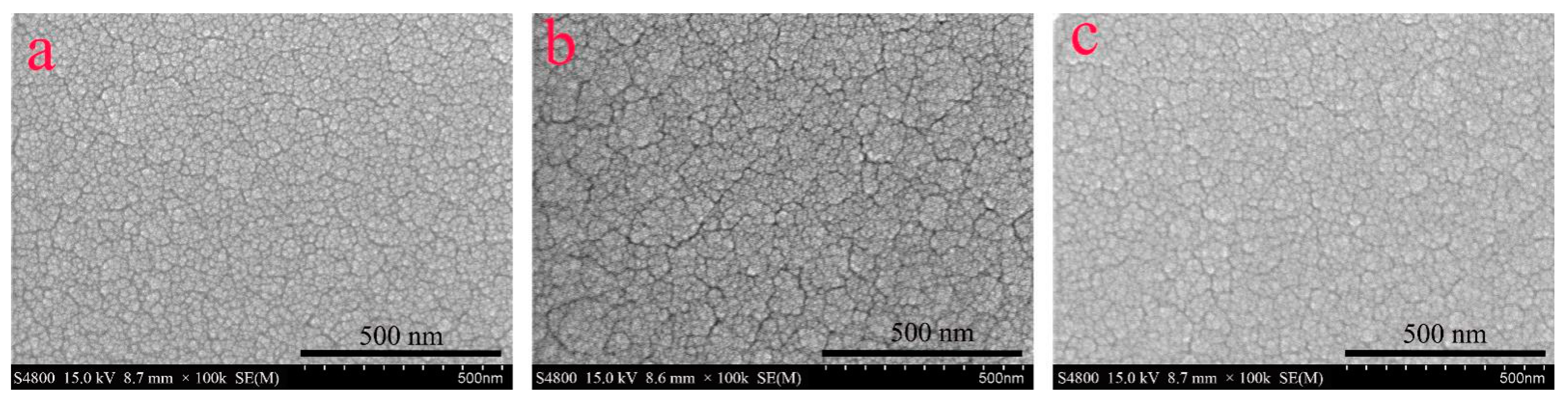 Coatings 11 01230 g009