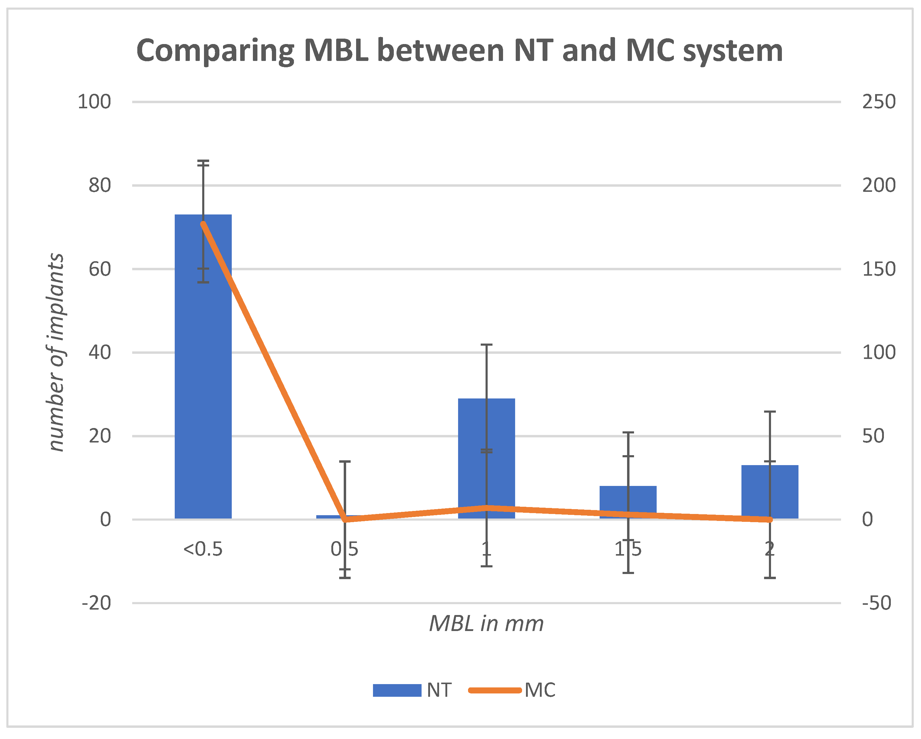 Coatings 11 01232 g003