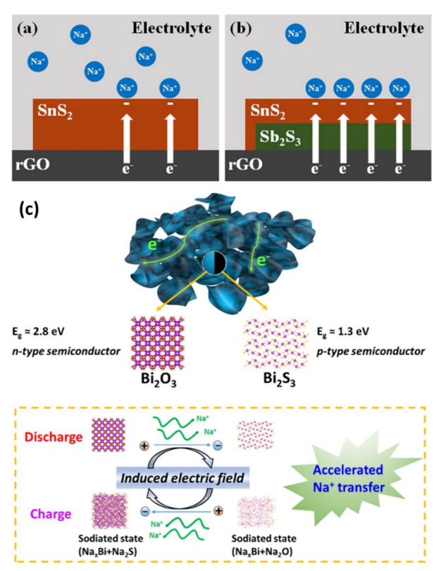 Coatings 11 01233 g006