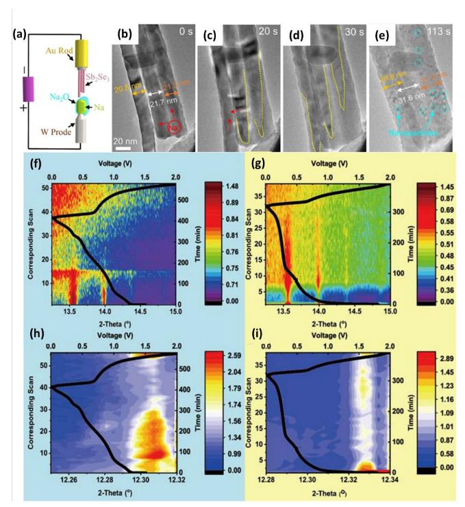 Coatings 11 01233 g007