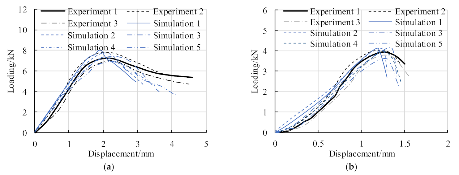 Coatings 11 01234 g009
