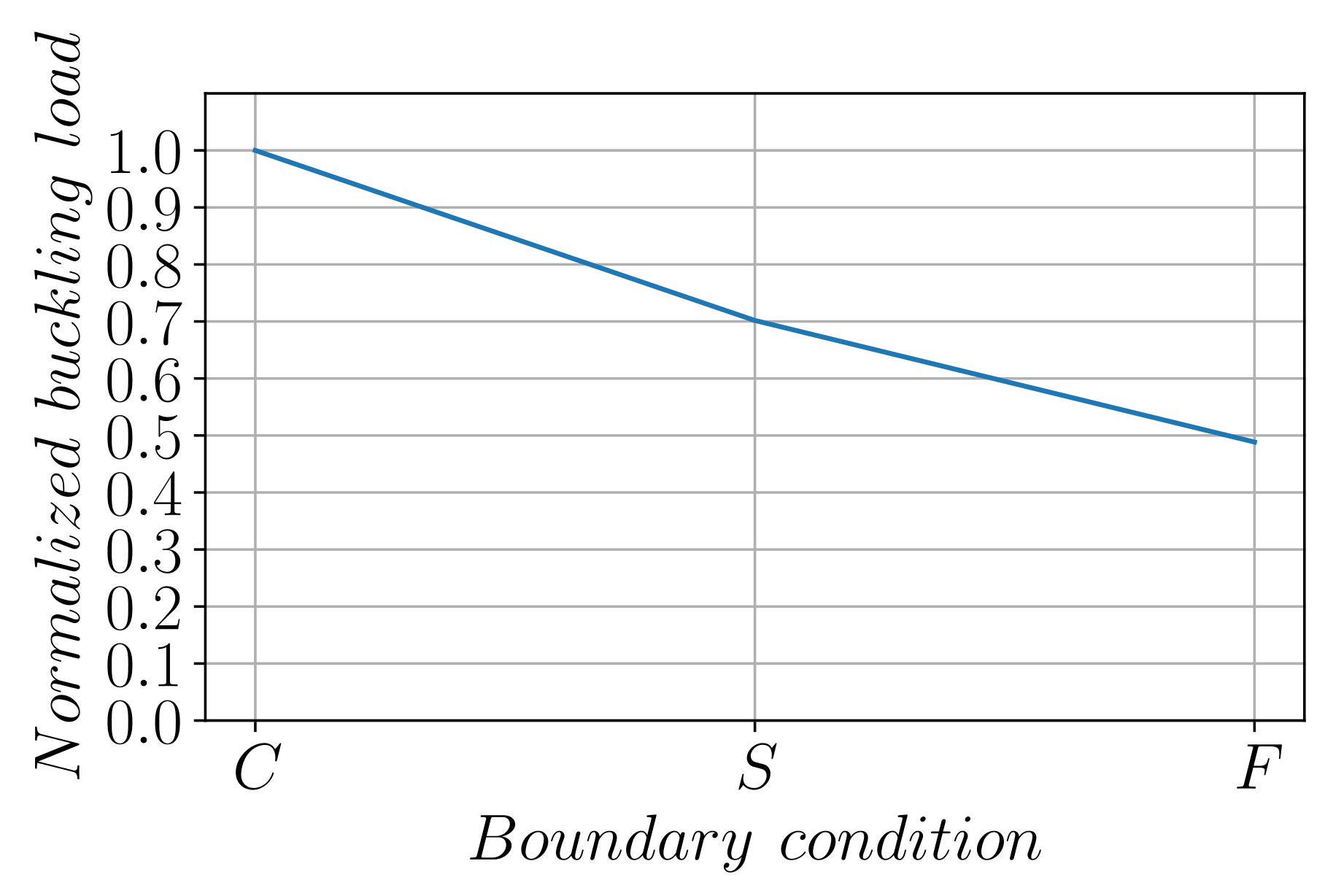 Coatings 11 01235 g003 Coatings 11 01235 g003