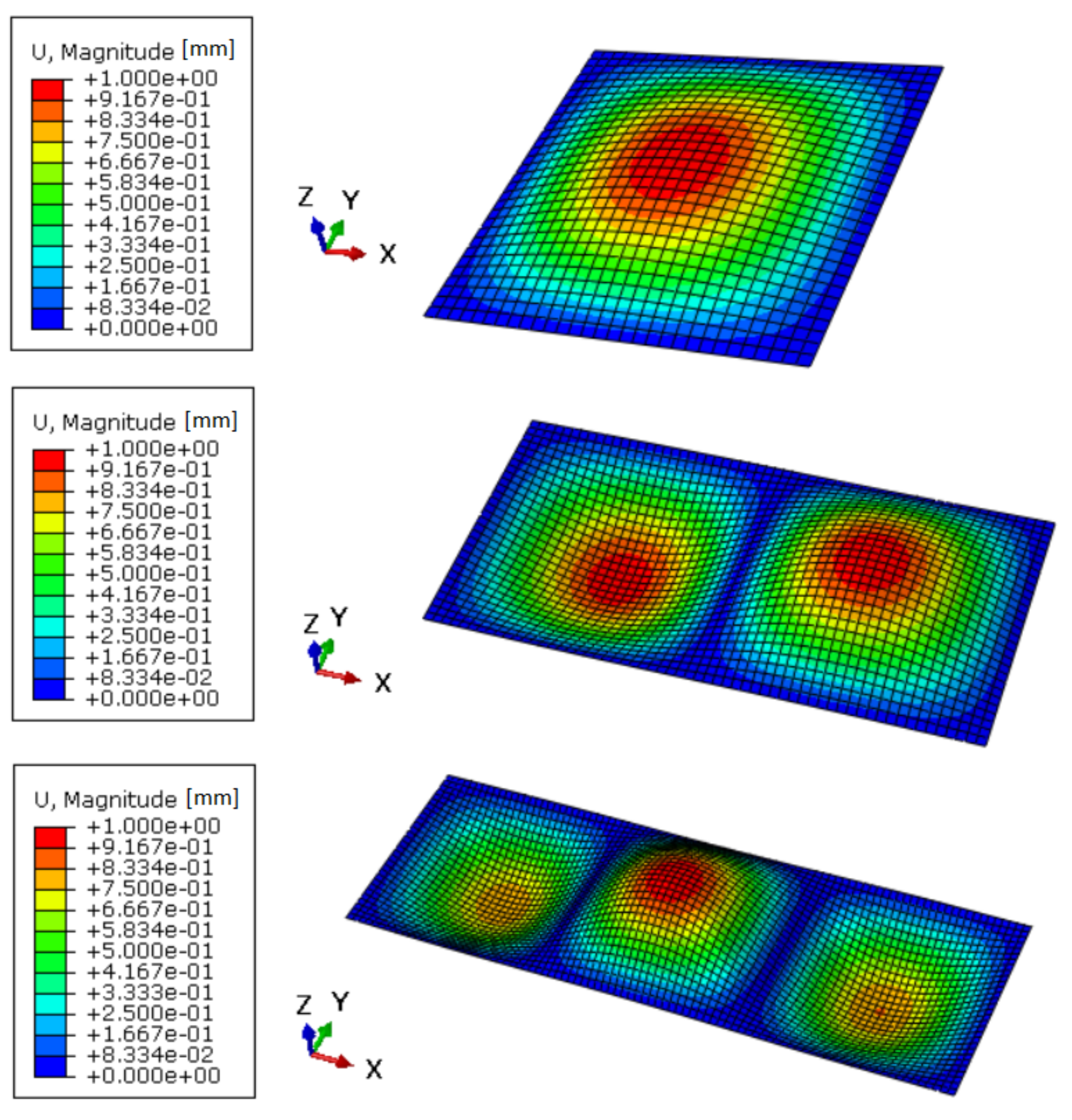 Coatings 11 01235 g004 Coatings 11 01235 g004