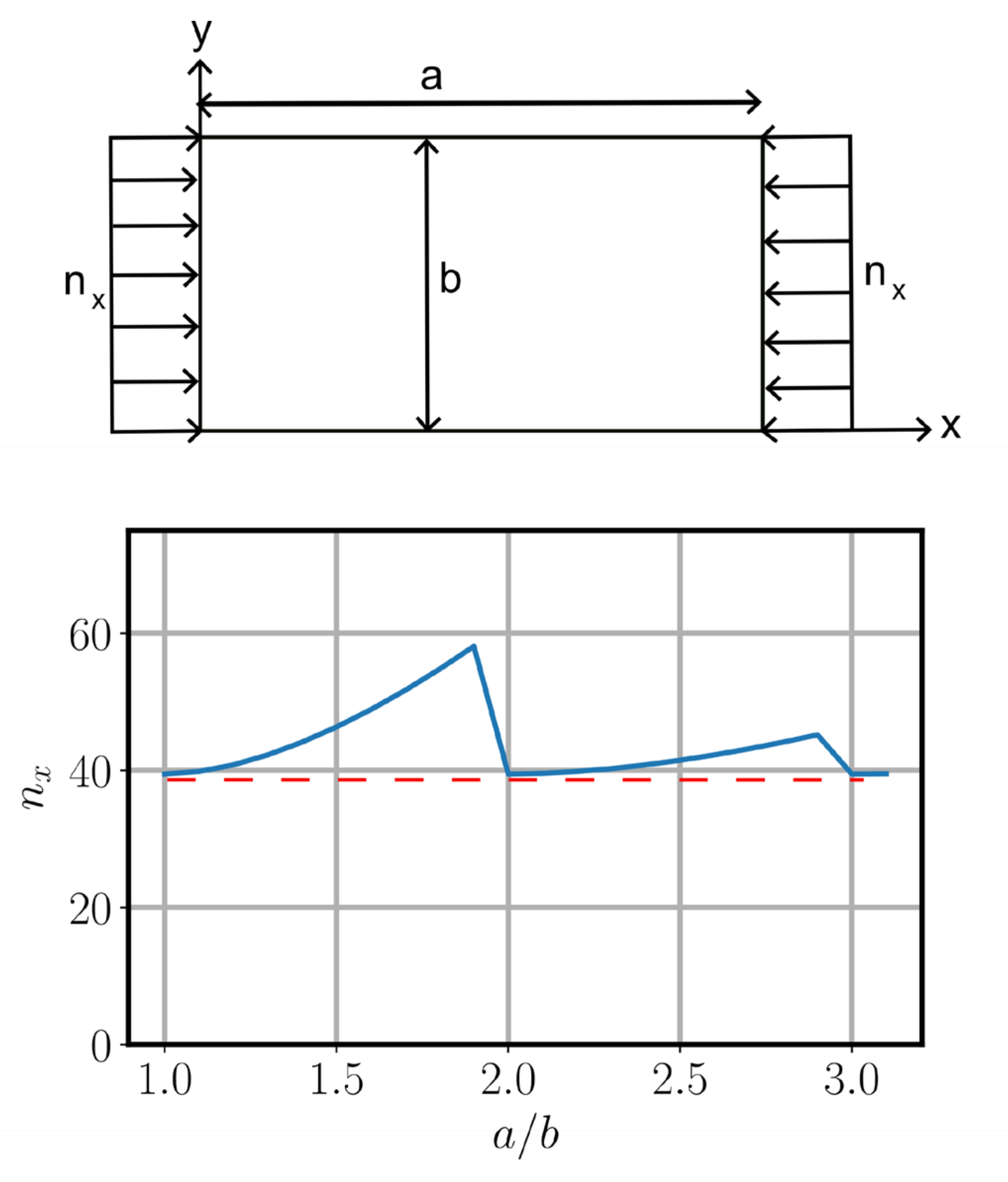 Coatings 11 01235 g005 Coatings 11 01235 g005