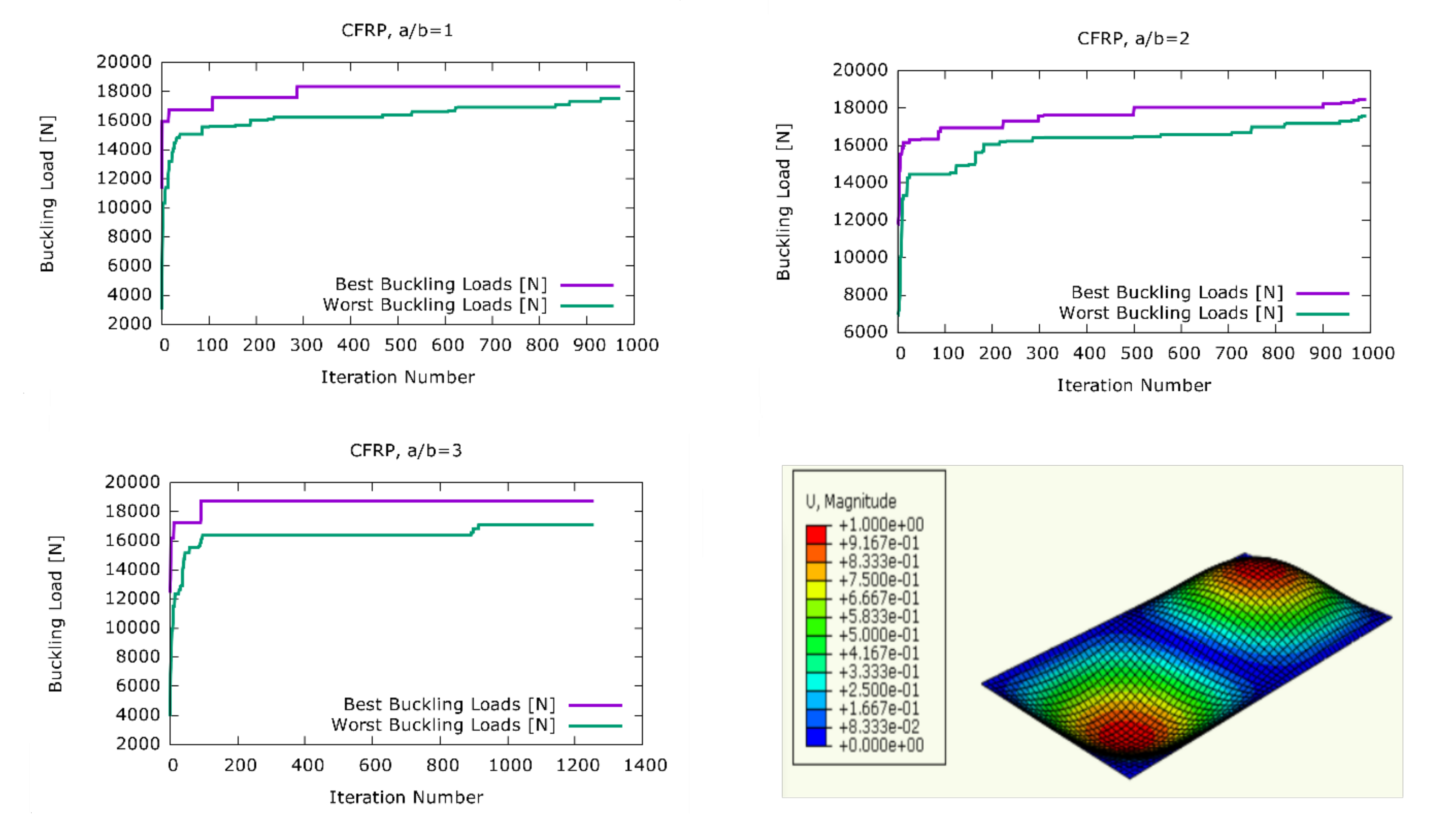 Coatings 11 01235 g009 Coatings 11 01235 g009