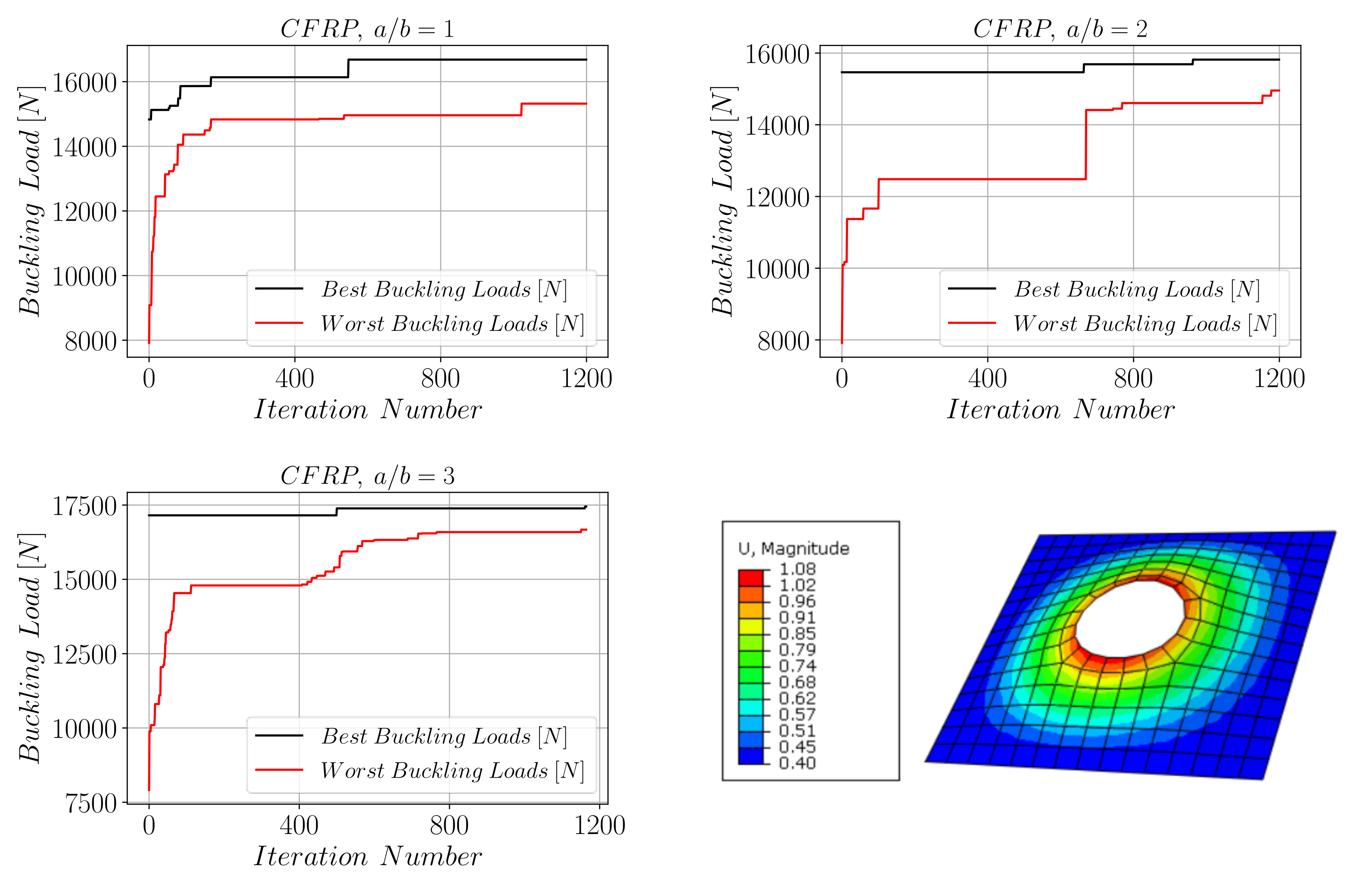 Coatings 11 01235 g010 Coatings 11 01235 g010