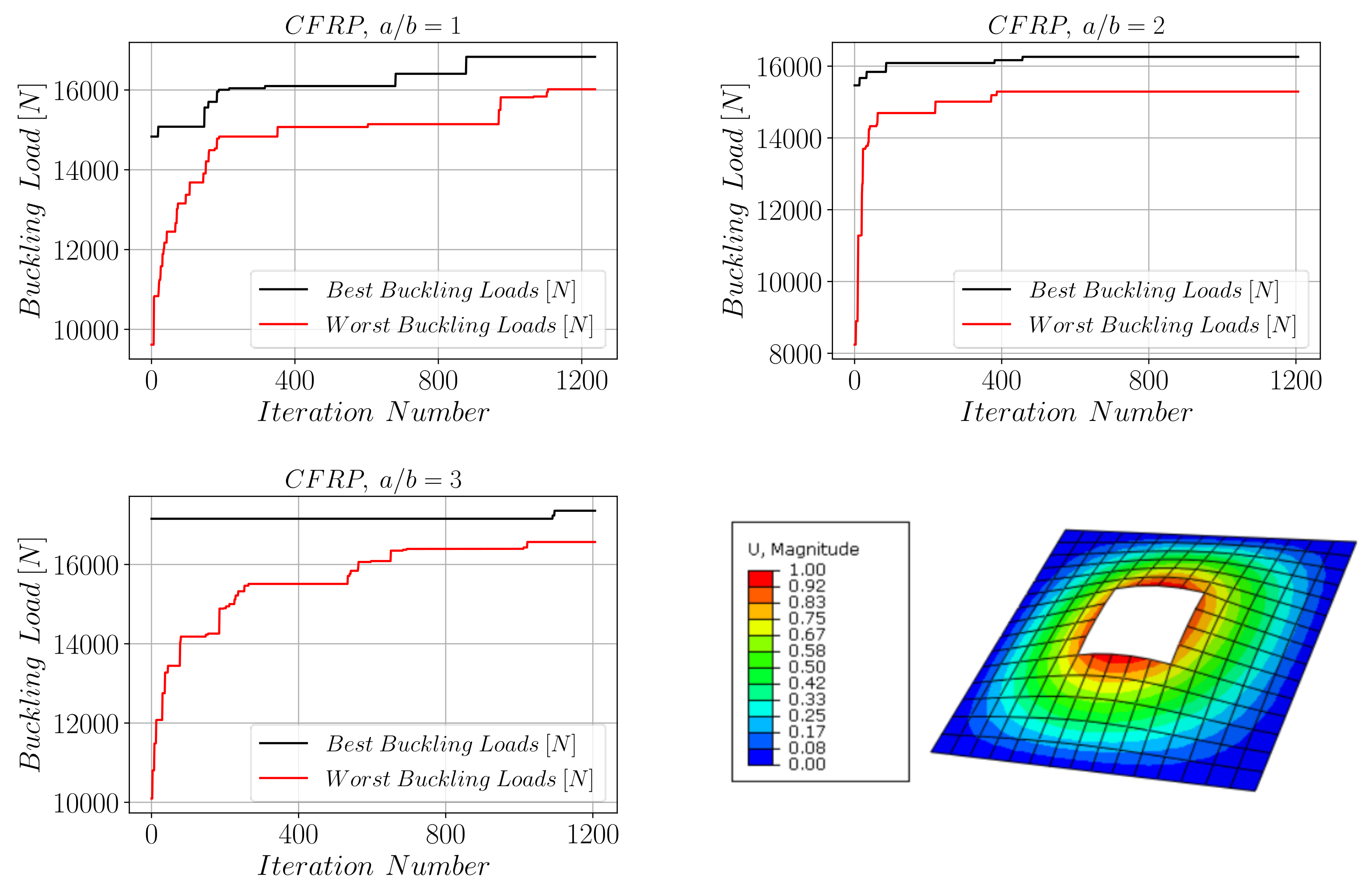 Coatings 11 01235 g011 Coatings 11 01235 g011