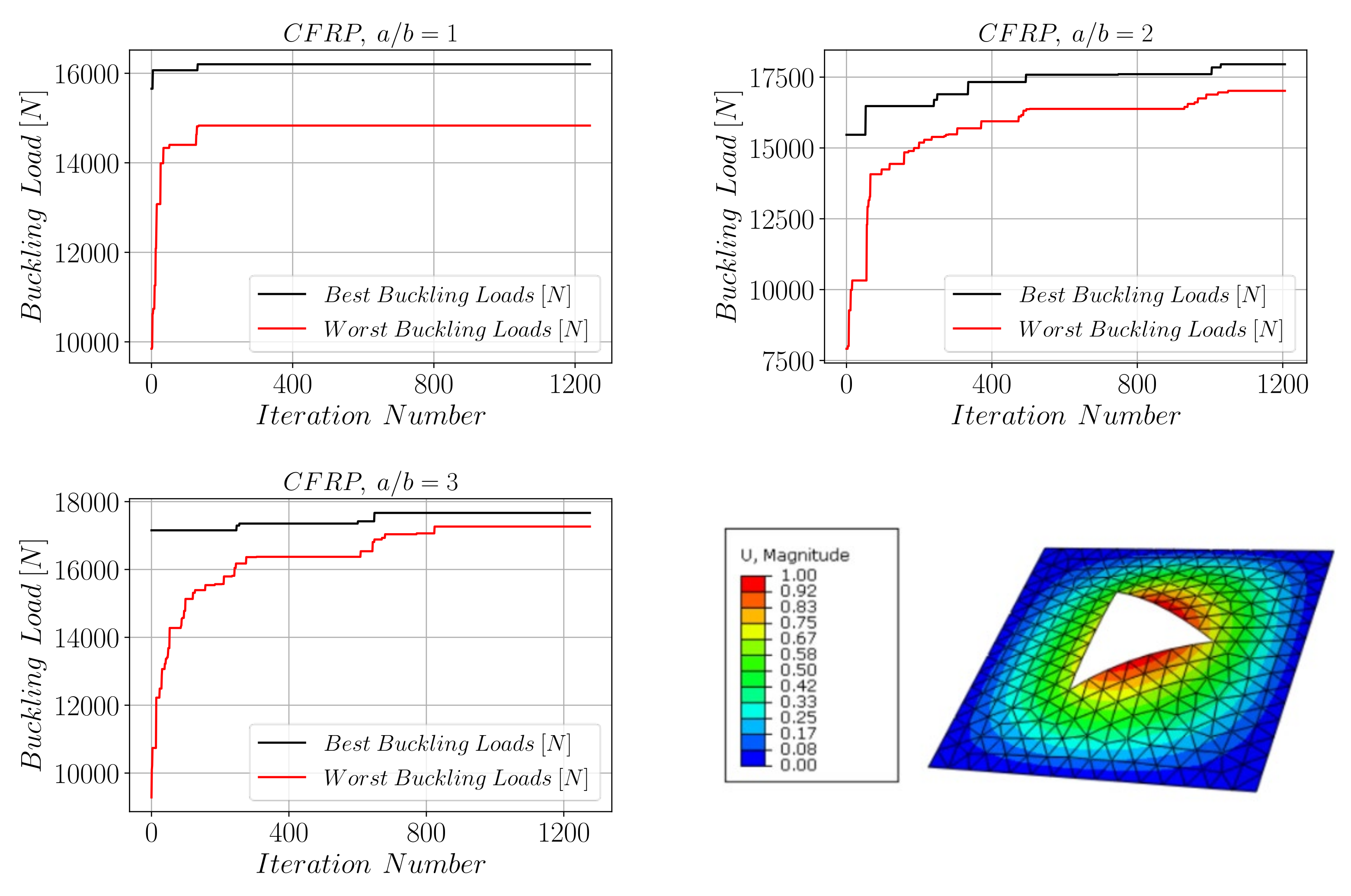 Coatings 11 01235 g012 Coatings 11 01235 g012