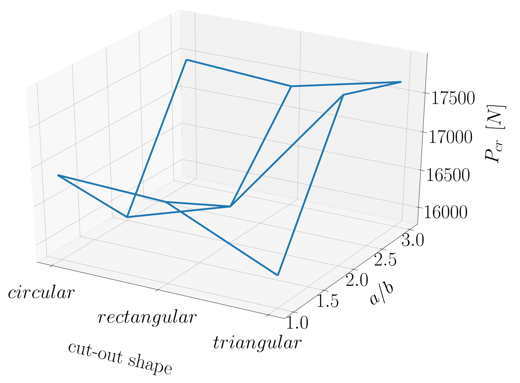 Coatings 11 01235 g013 Coatings 11 01235 g013