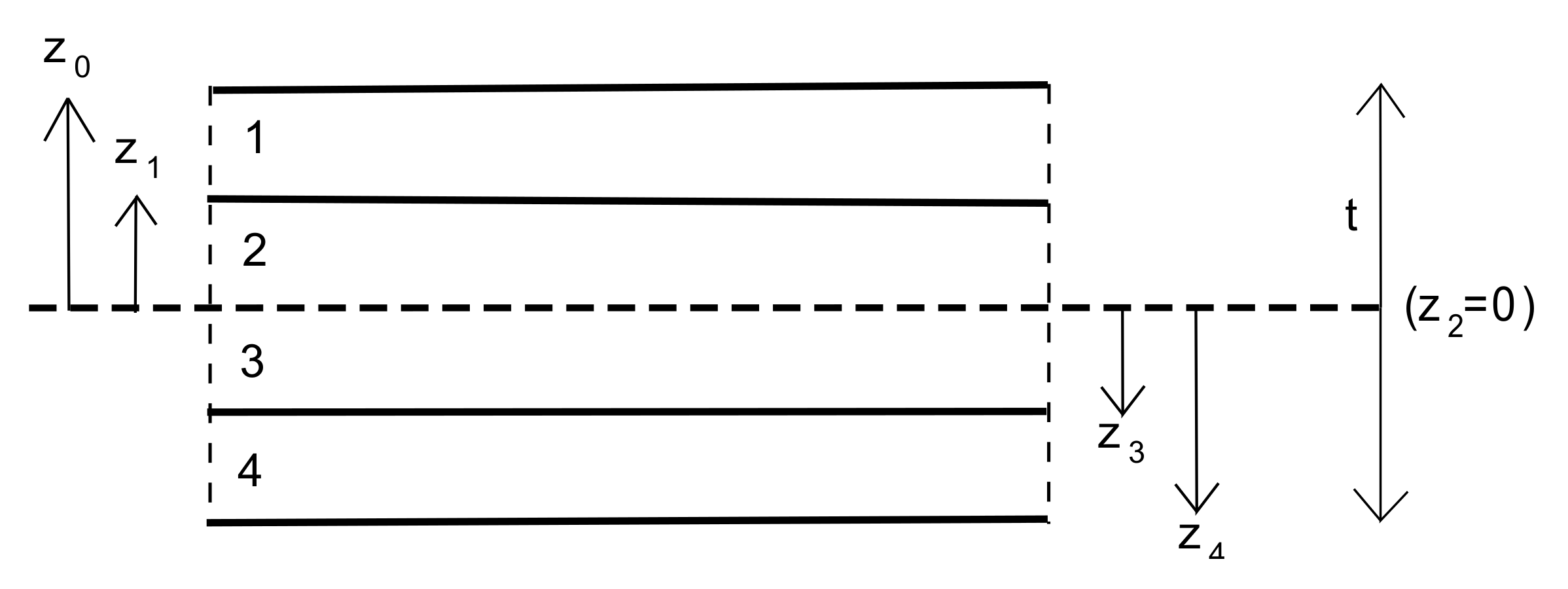 Coatings 11 01235 g0a1 Coatings 11 01235 g0a1