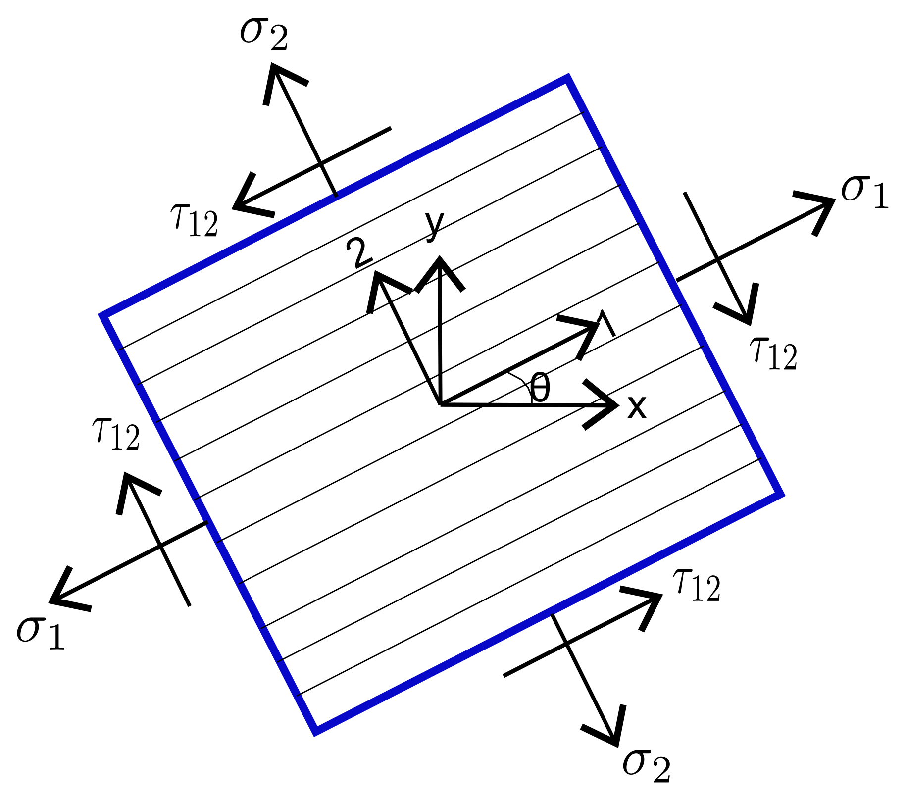 Coatings 11 01235 g0a2 Coatings 11 01235 g0a2