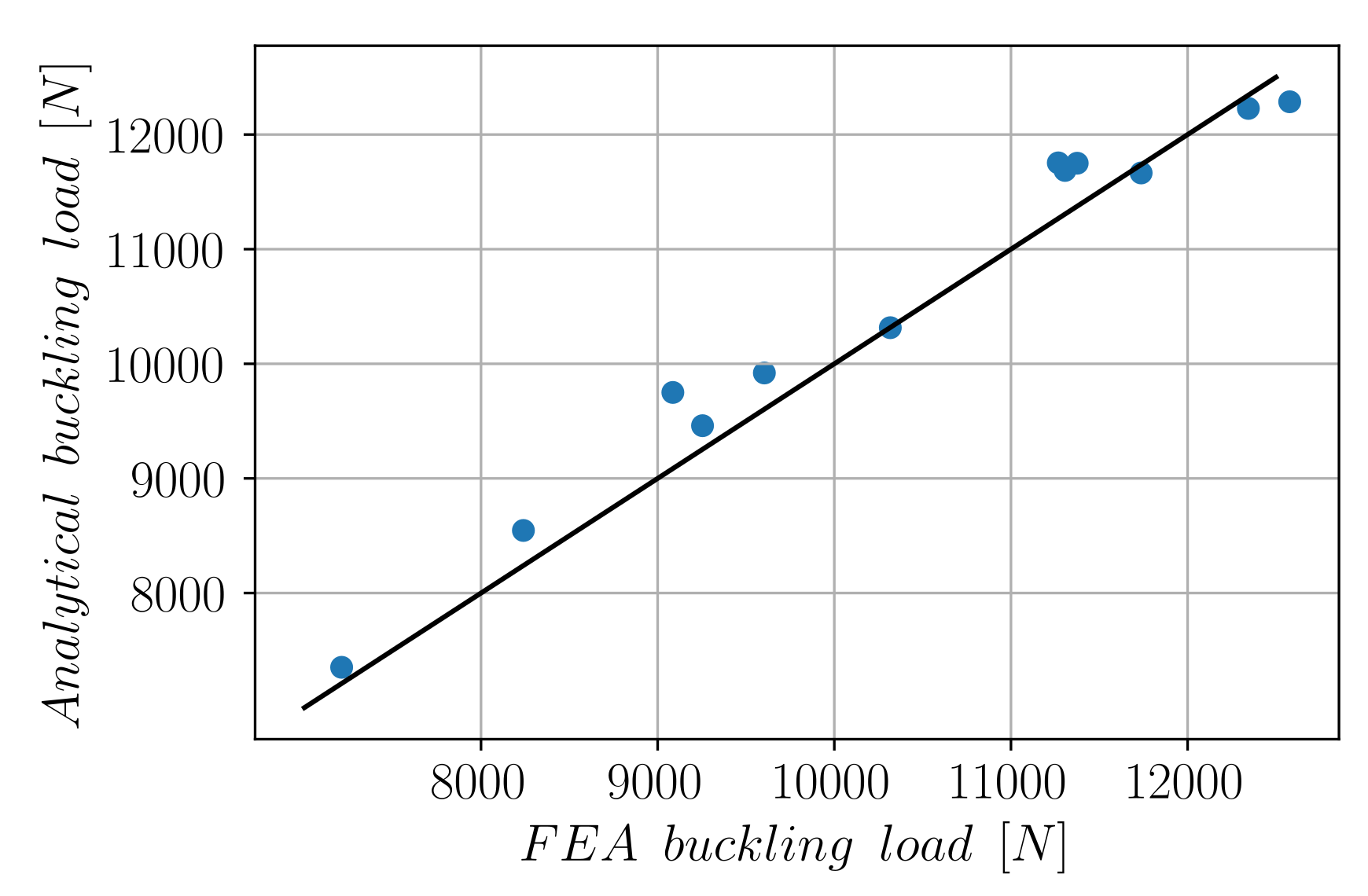 Coatings 11 01235 g0a3 Coatings 11 01235 g0a3