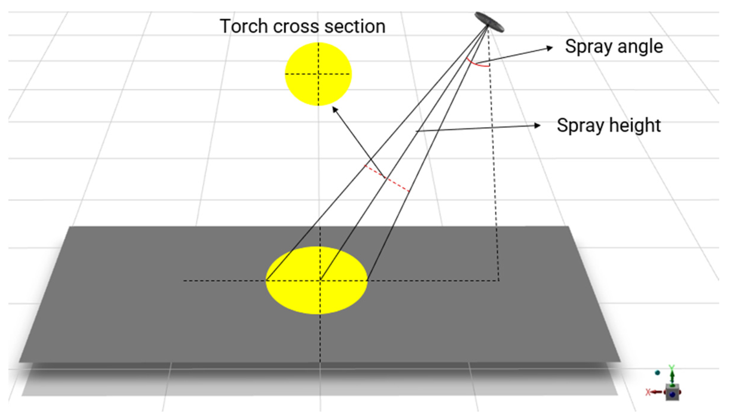 Coatings 11 01236 g002 Coatings 11 01236 g002