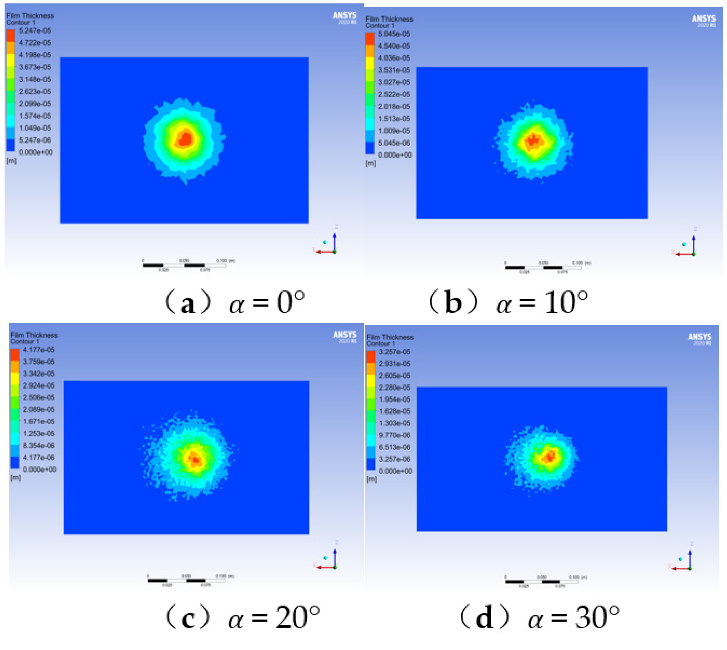 Coatings 11 01236 g006 Coatings 11 01236 g006