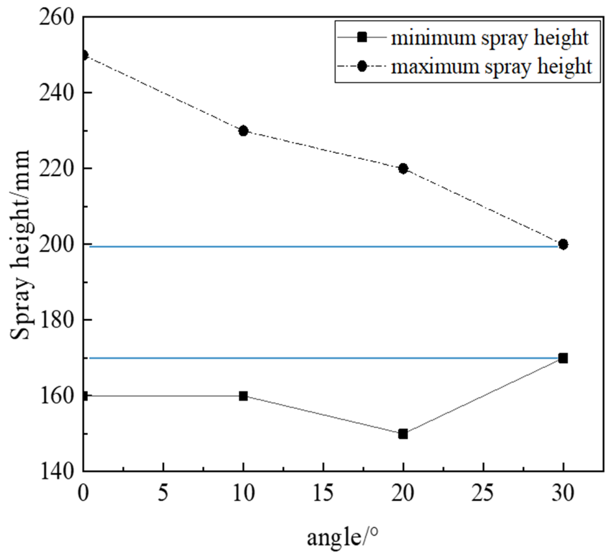 Coatings 11 01236 g012 Coatings 11 01236 g012