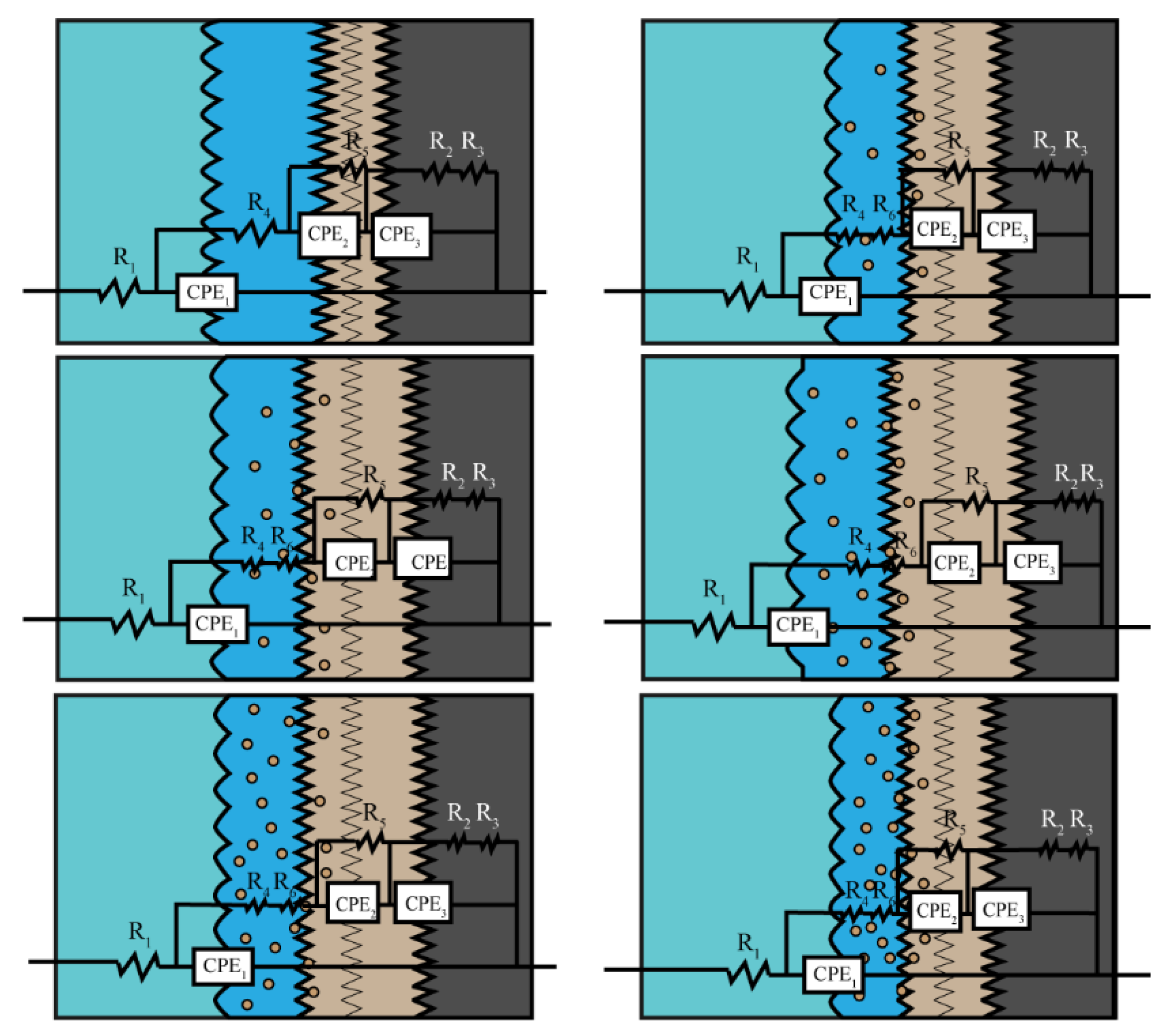Coatings 11 01237 g012 550