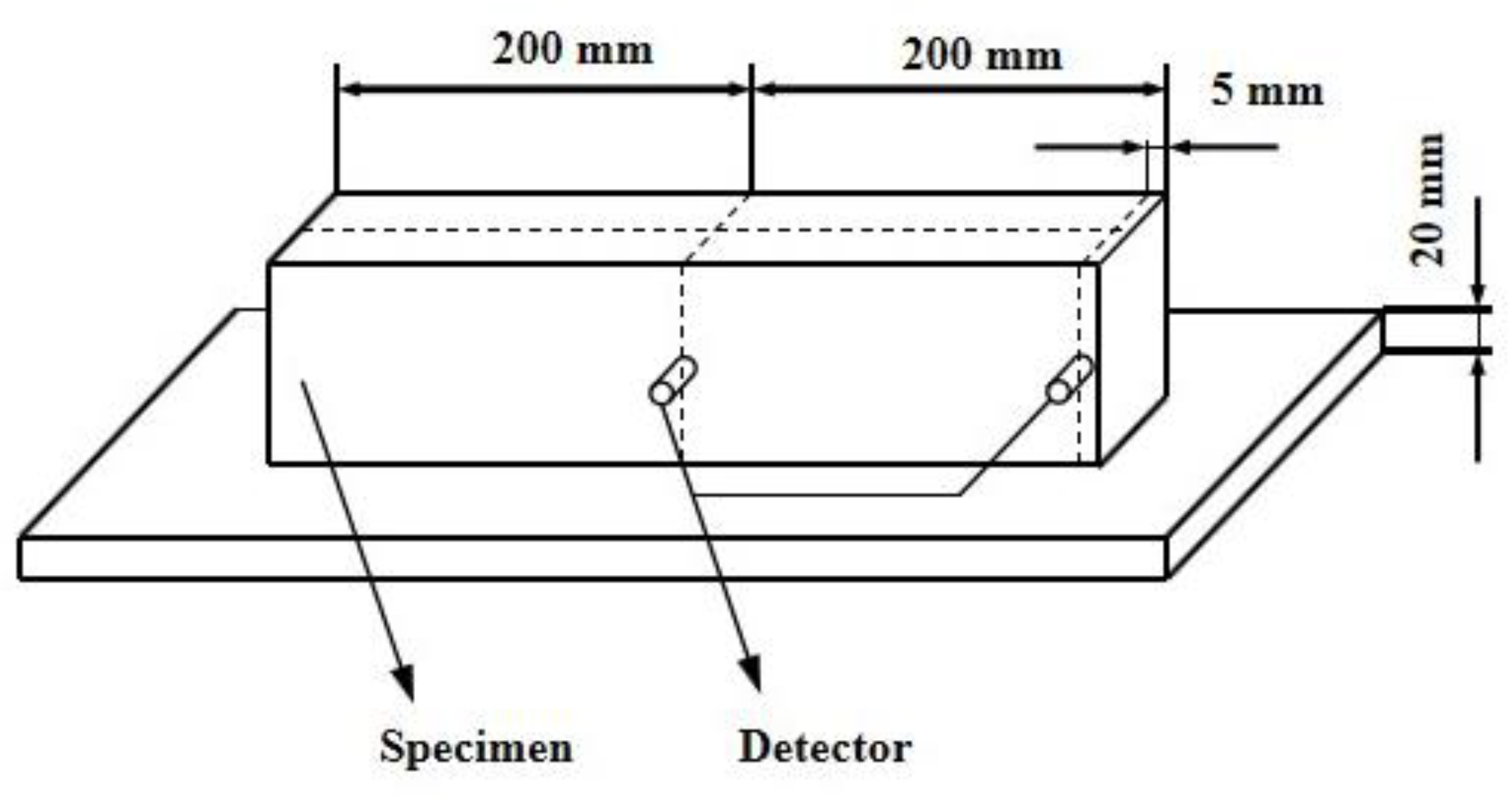 Coatings 11 01238 g001
