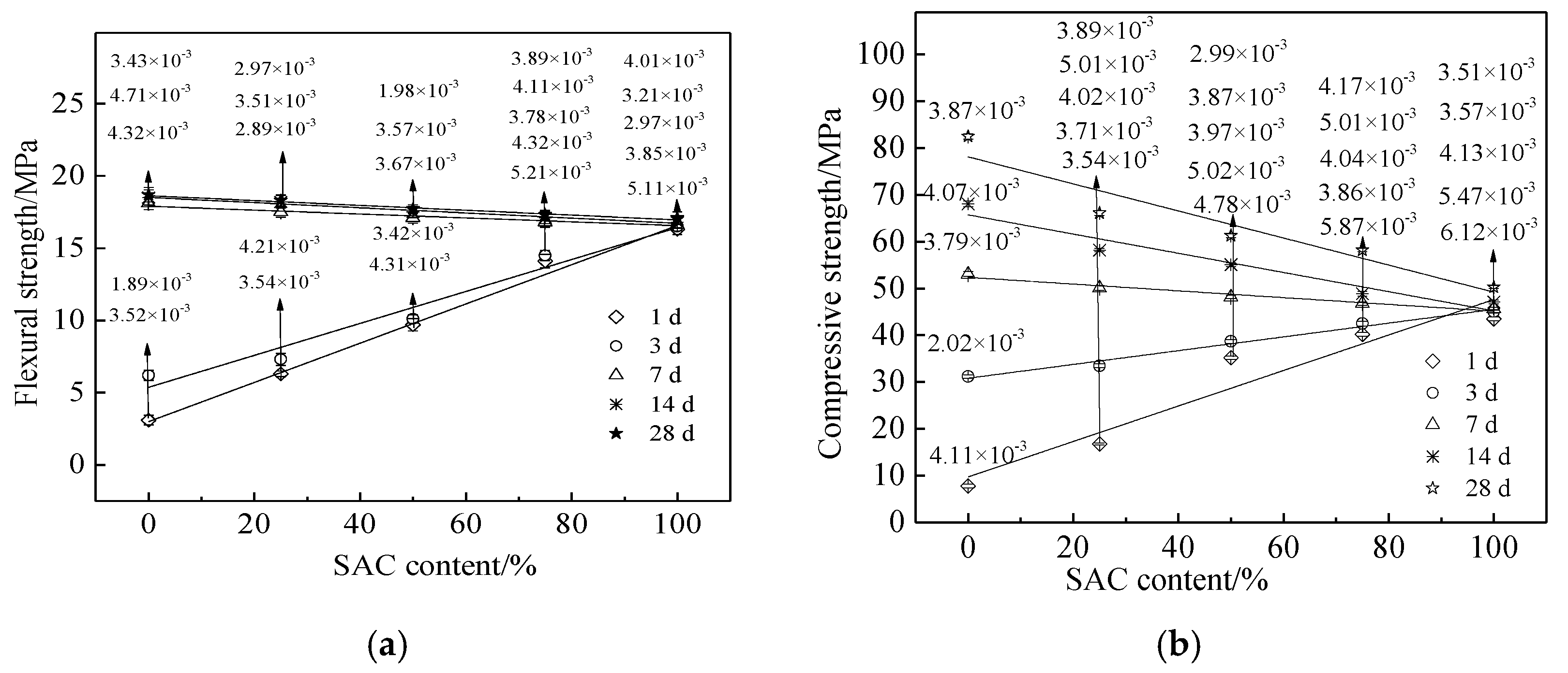 Coatings 11 01238 g002