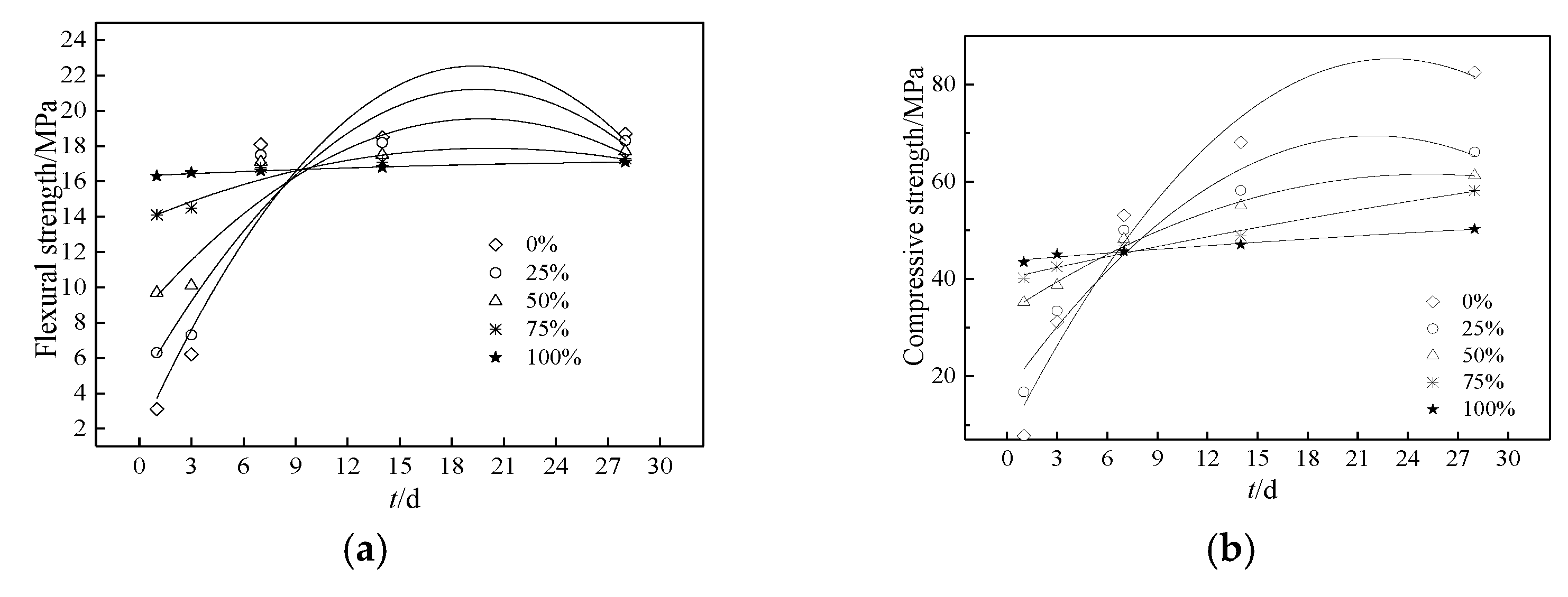 Coatings 11 01238 g003