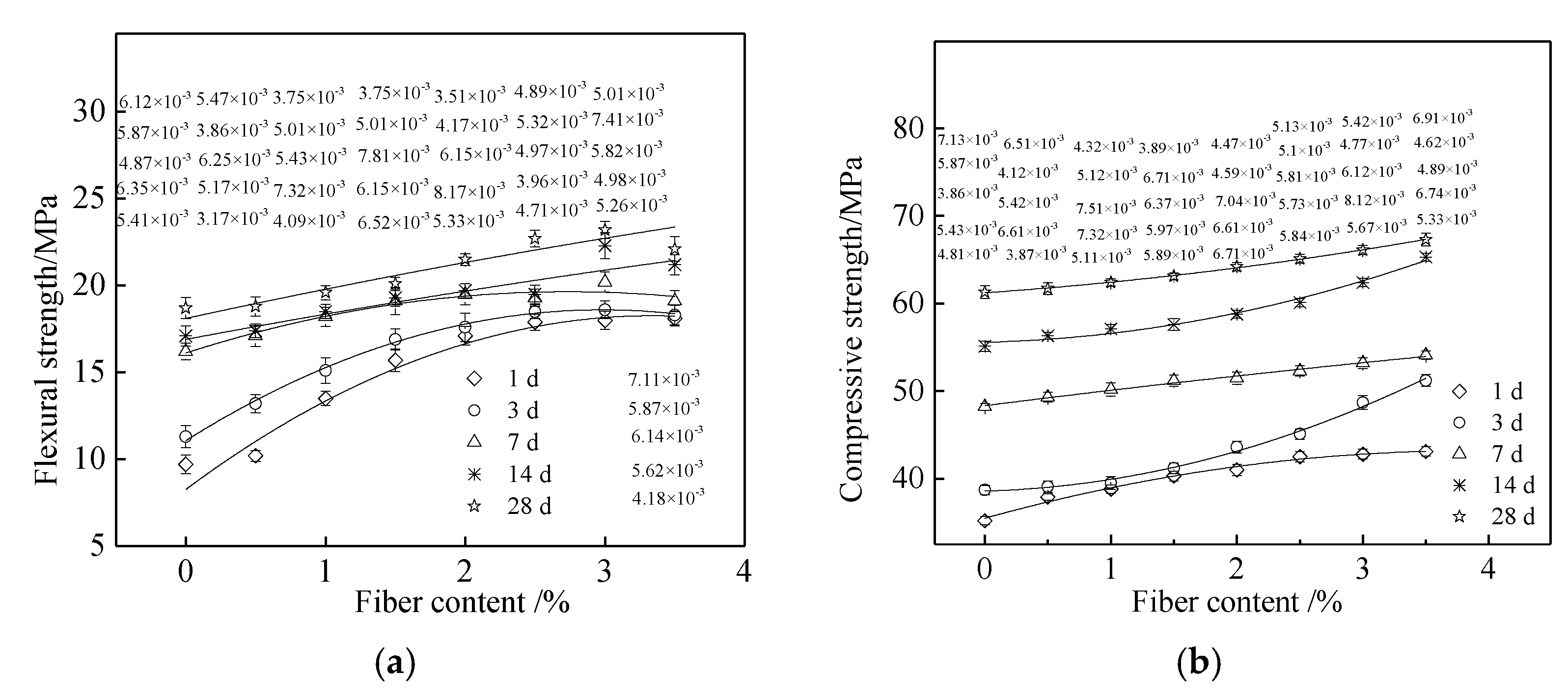 Coatings 11 01238 g004