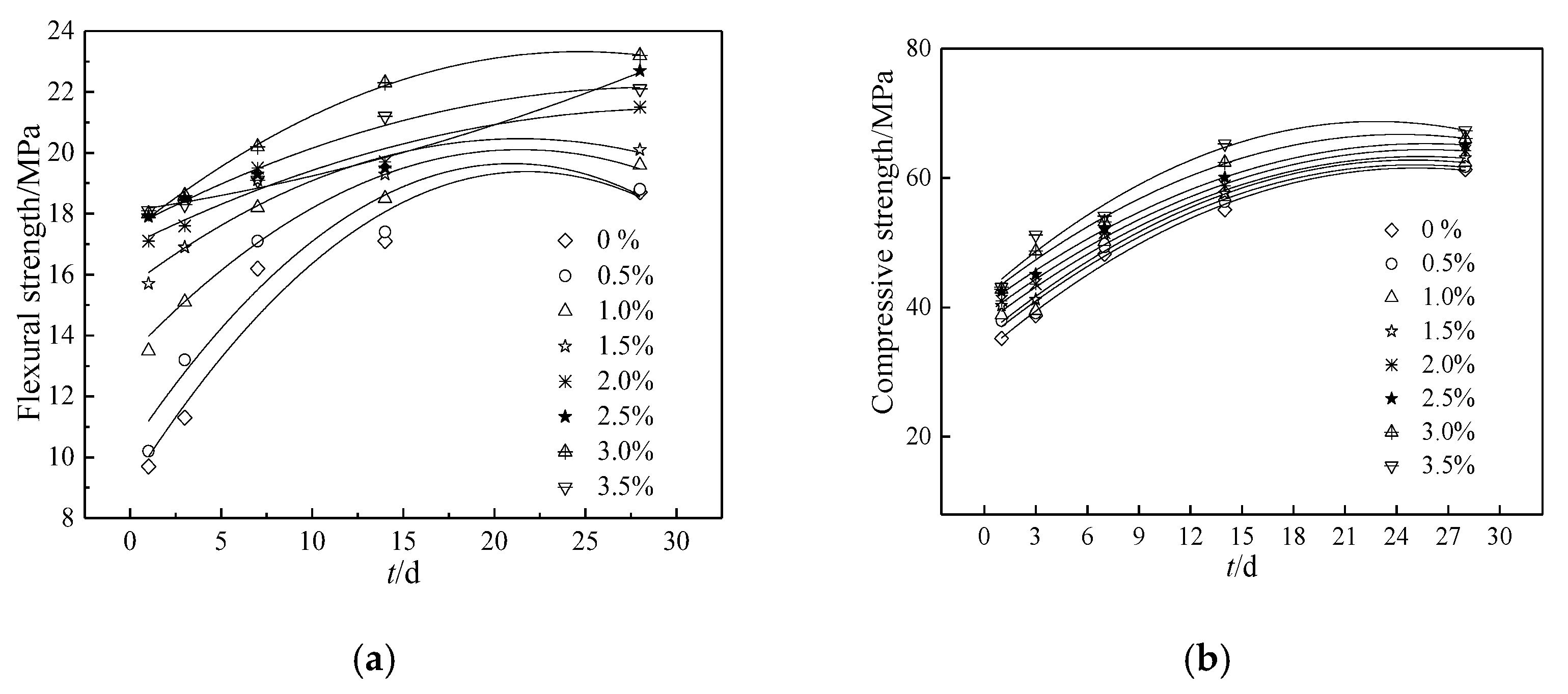 Coatings 11 01238 g005