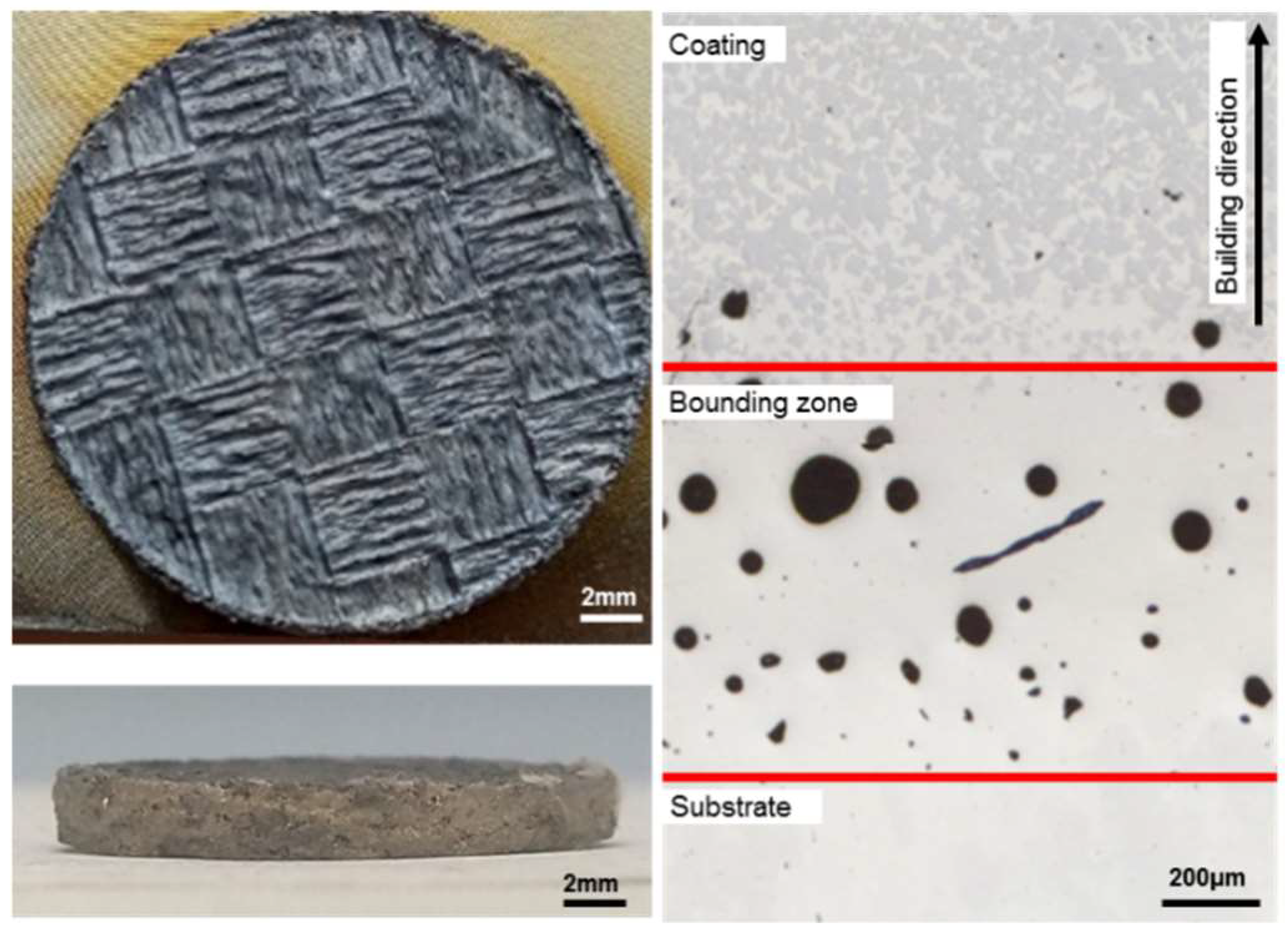 Coatings 11 01240 g001 550