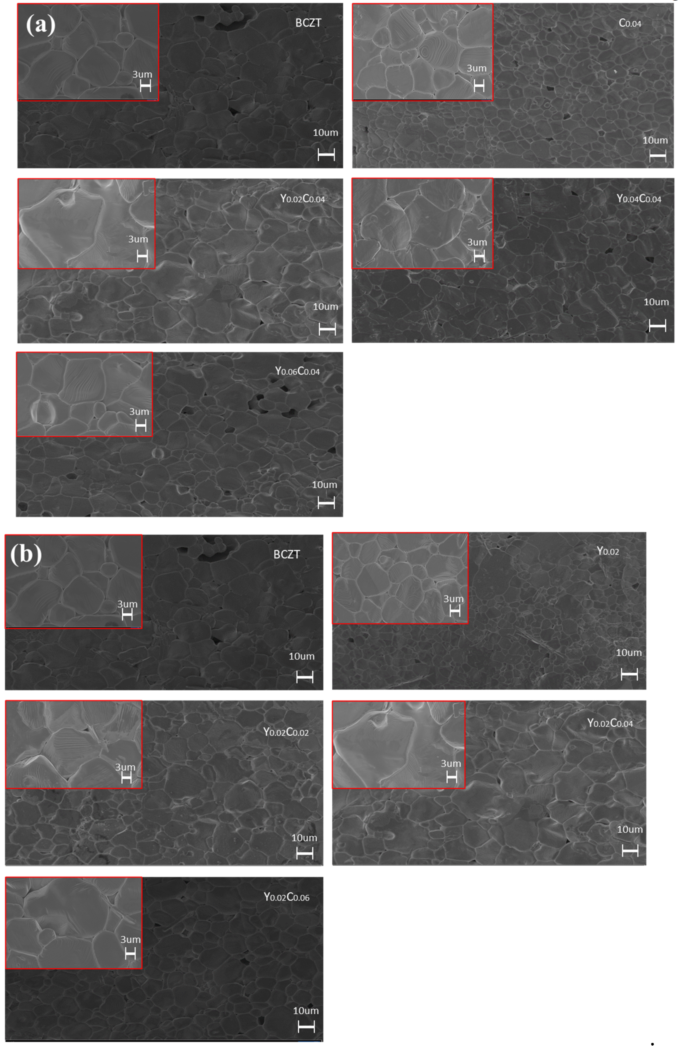 Coatings 11 01248 g005a