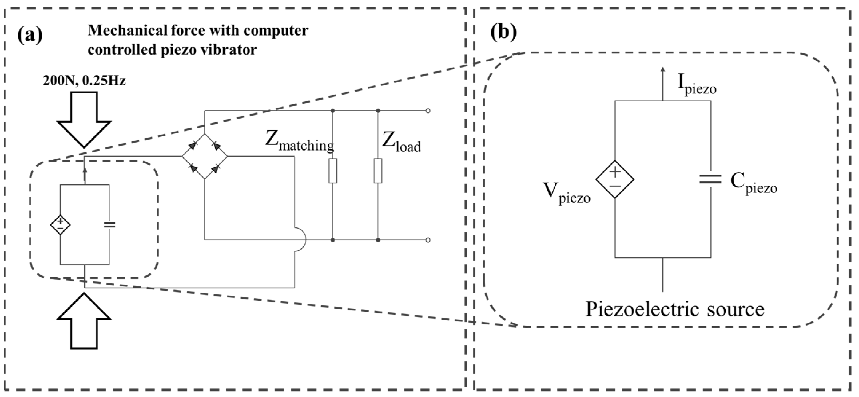 Coatings 11 01248 g007
