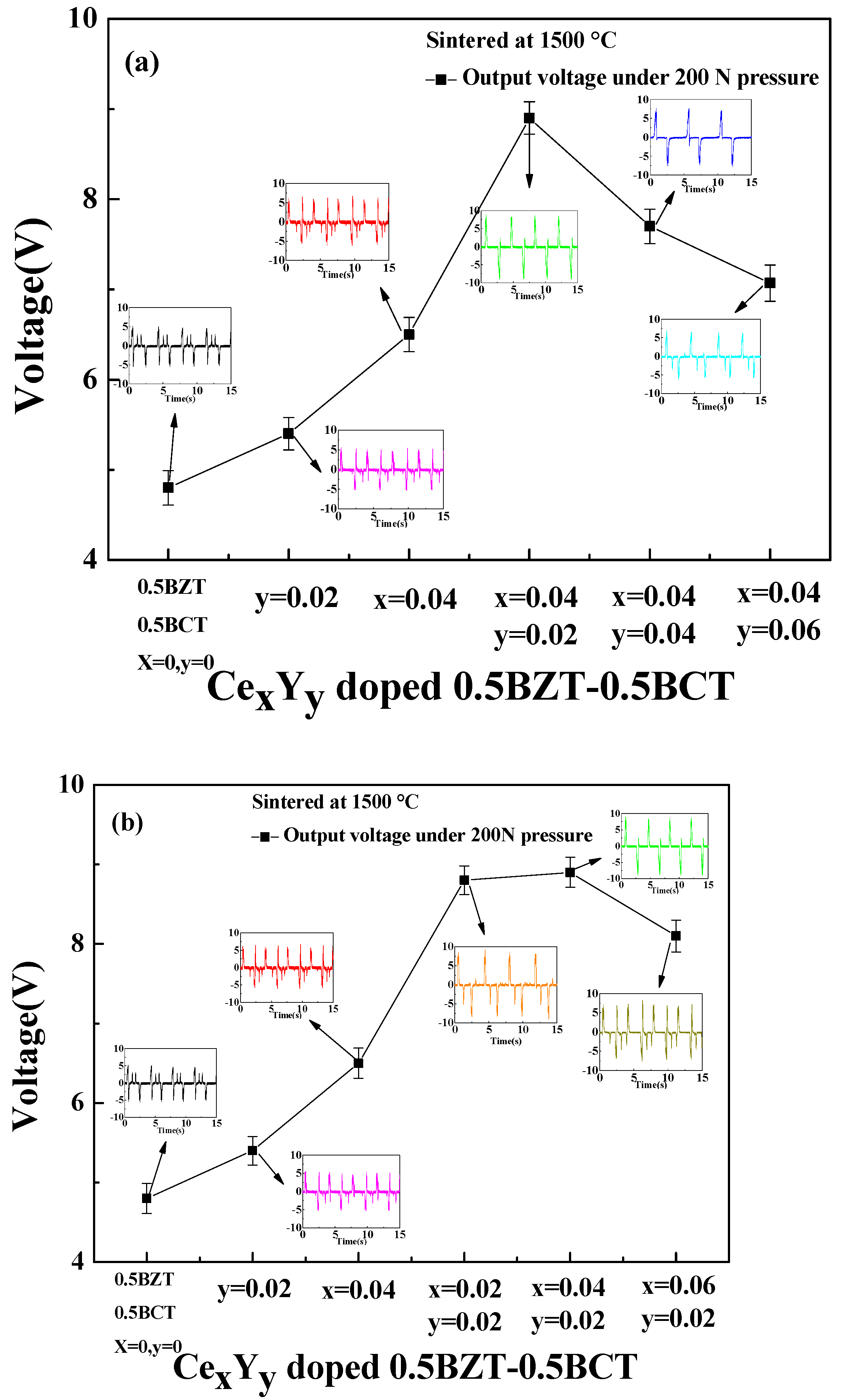 Coatings 11 01248 g008