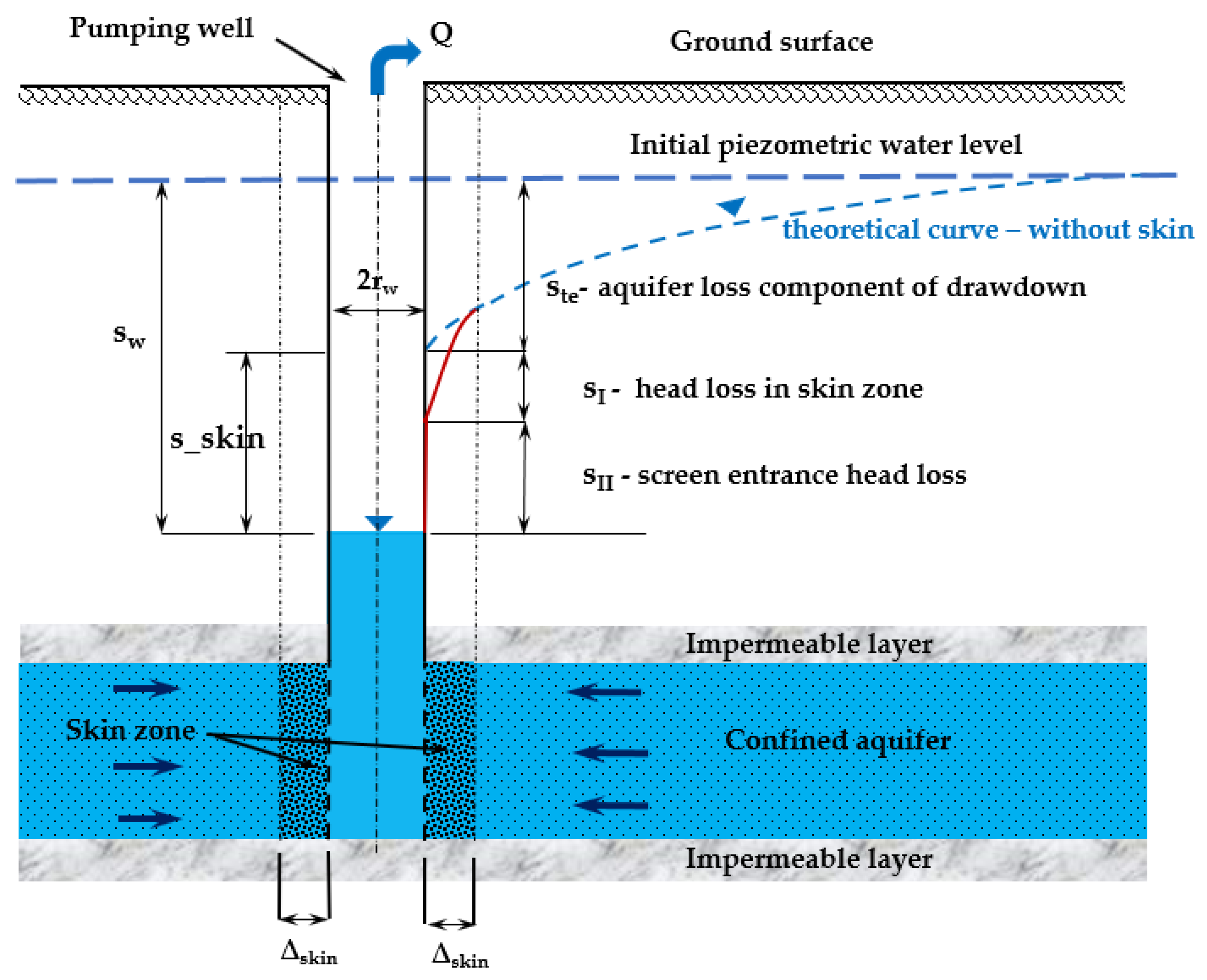Coatings 11 01250 g001