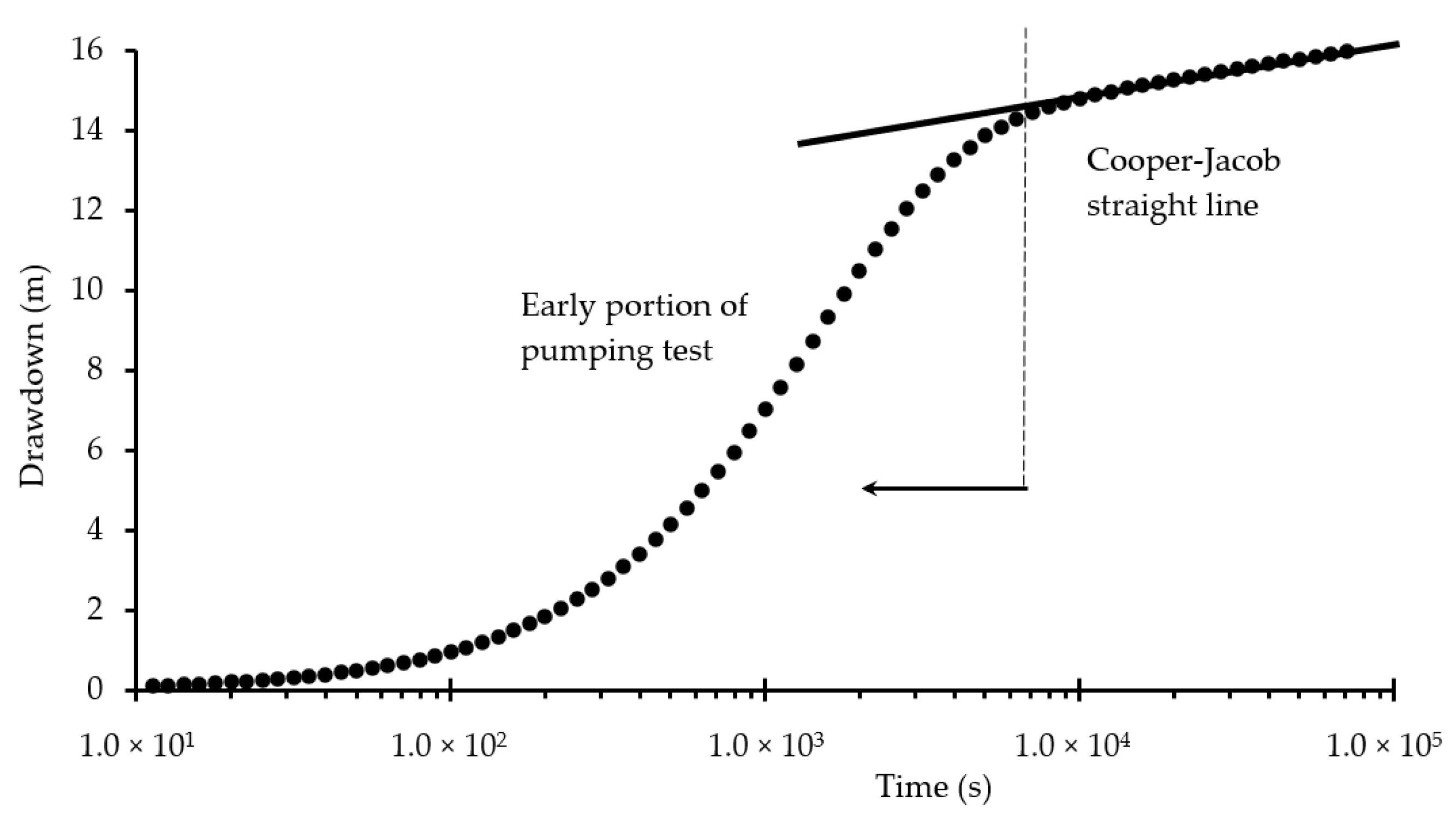 Coatings 11 01250 g002