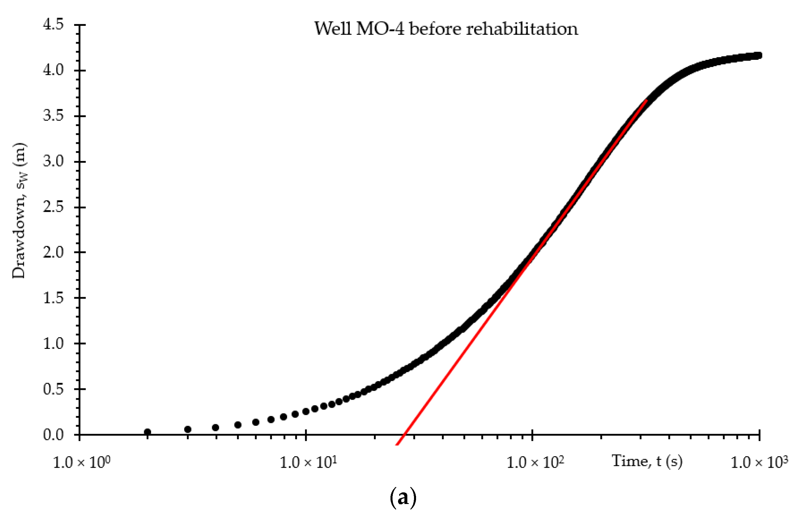 Coatings 11 01250 g010a